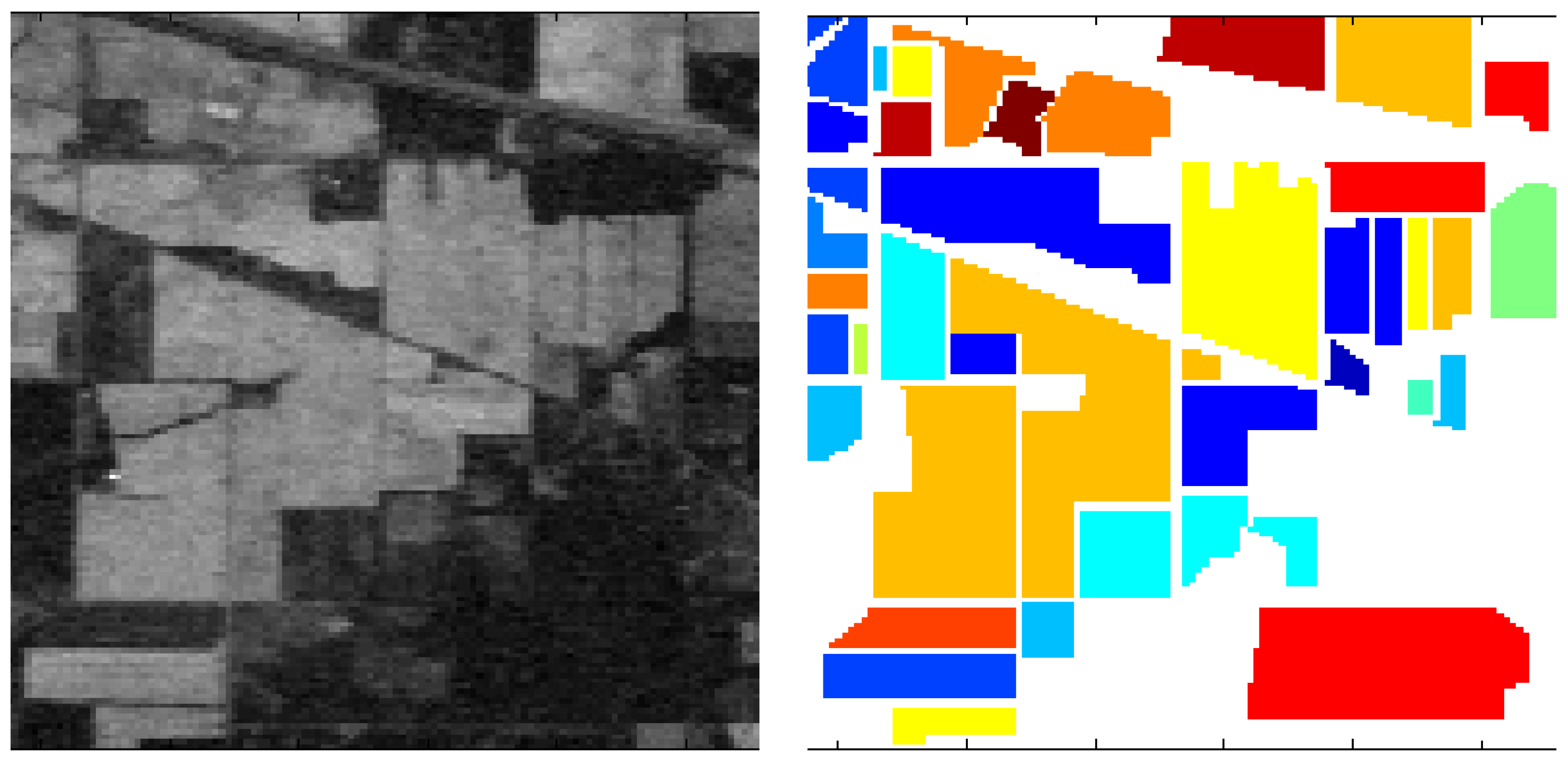 Sensors 23 08966 g007