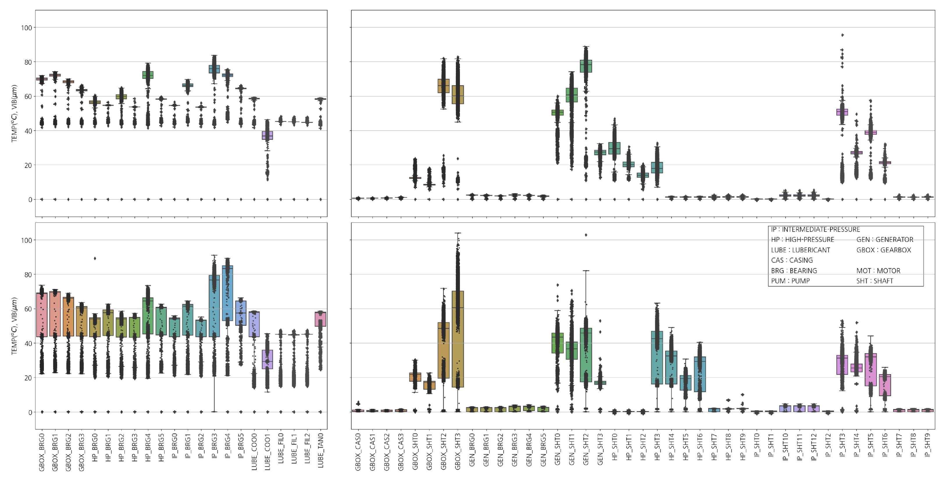 Sensors 23 08967 g003