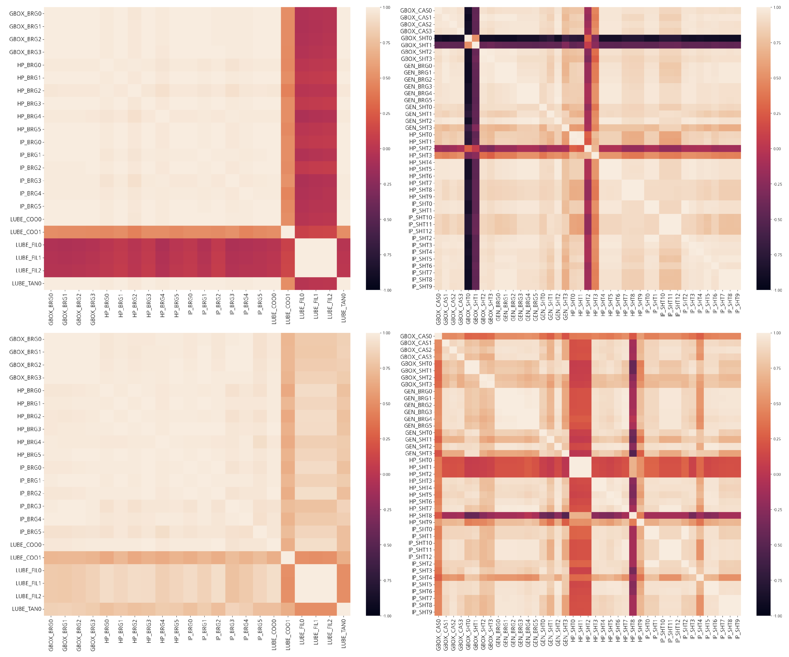Sensors 23 08967 g004