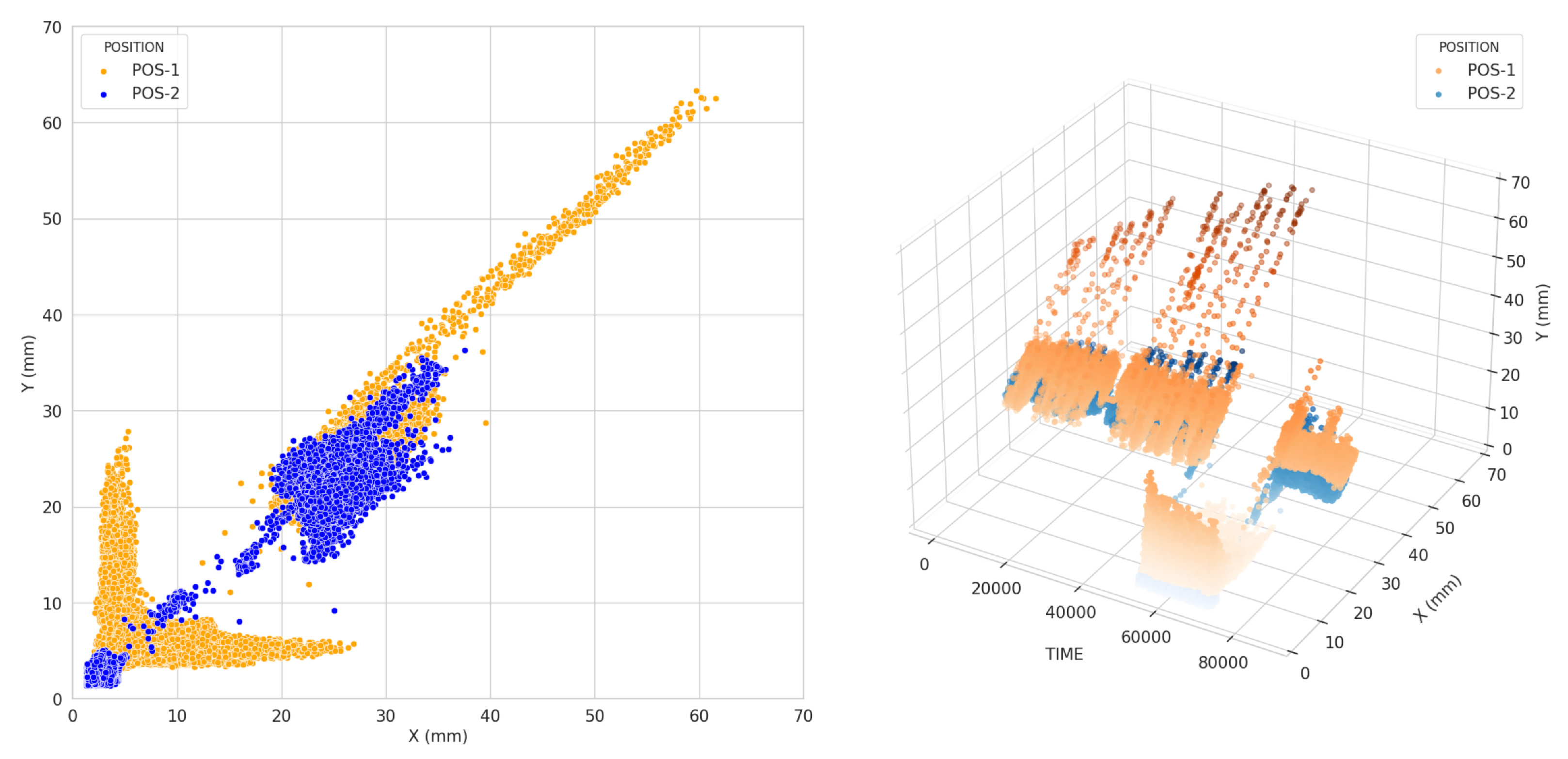 Sensors 23 08967 g005