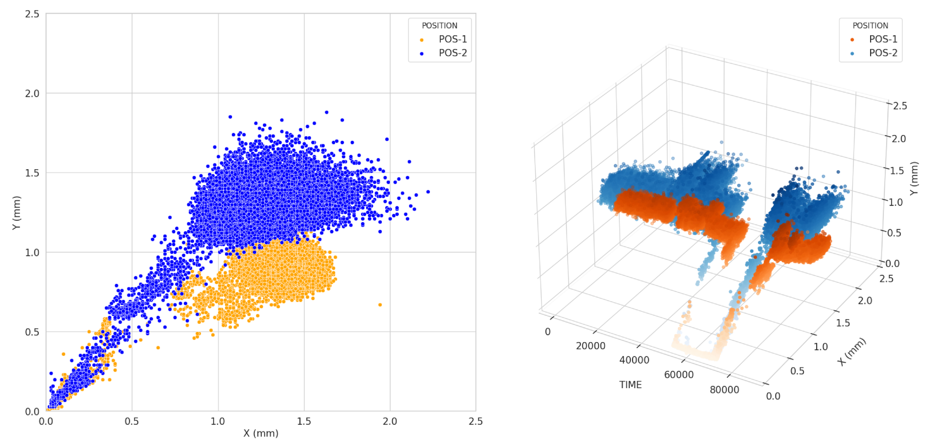 Sensors 23 08967 g006