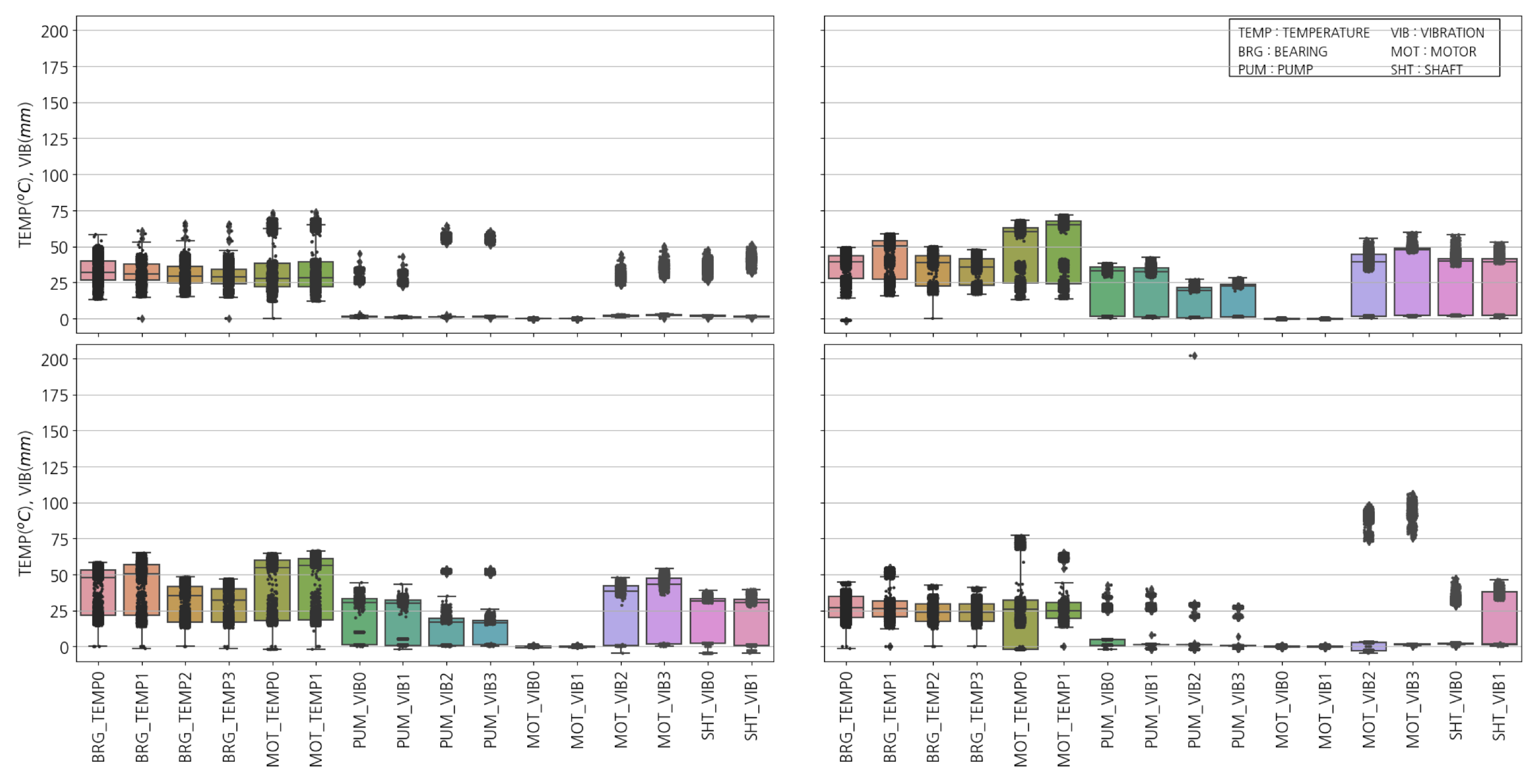 Sensors 23 08967 g008