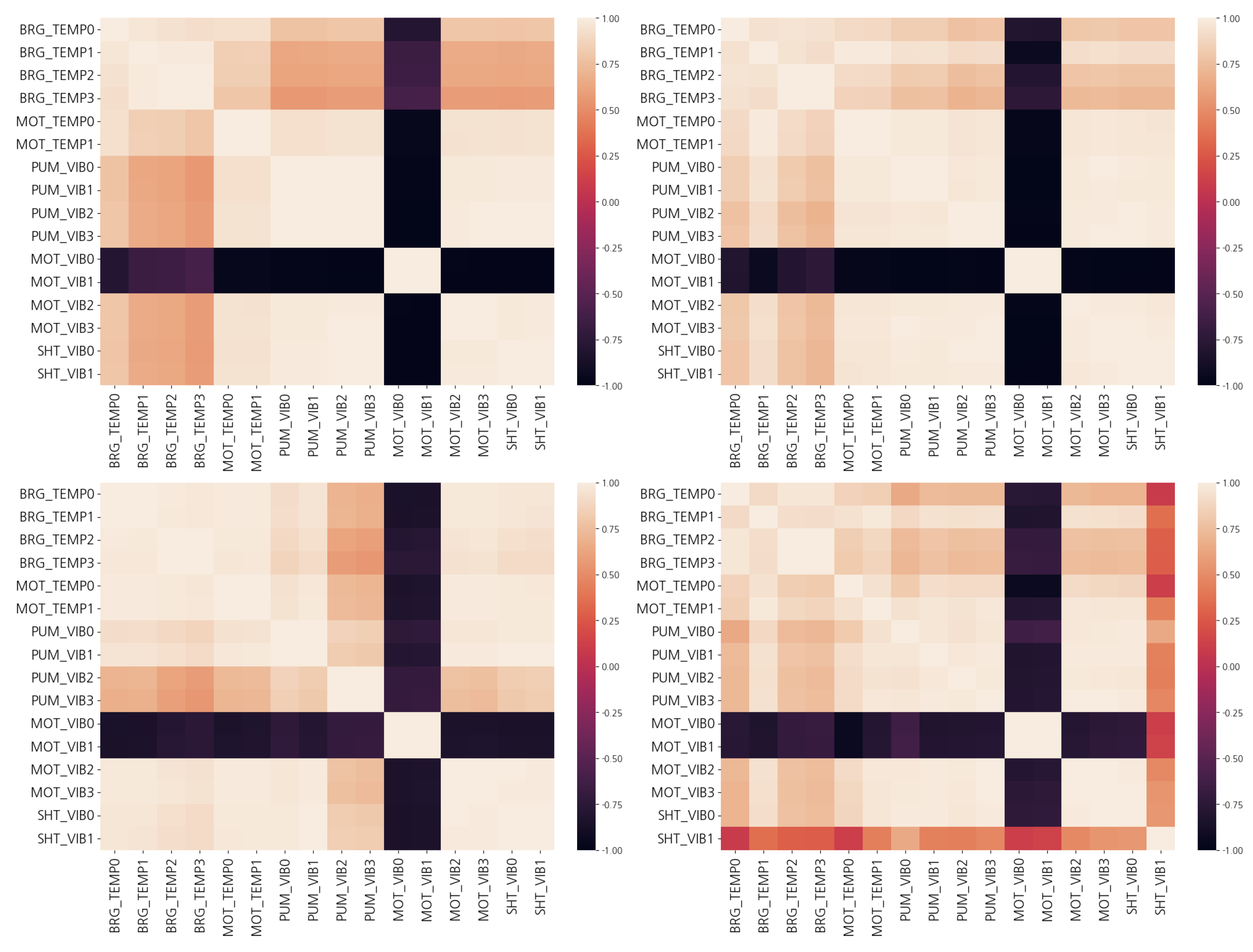 Sensors 23 08967 g009