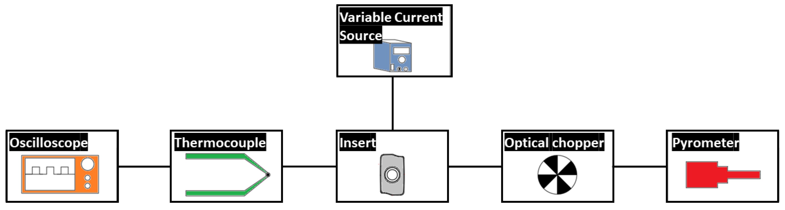 Sensors 23 08968 g006