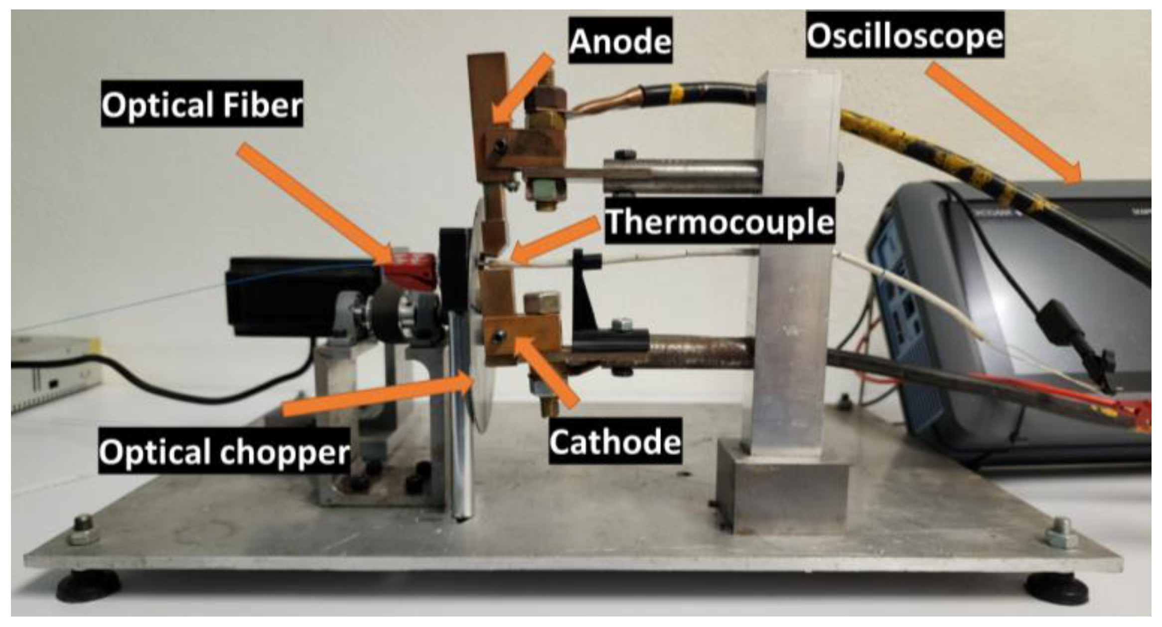 Sensors 23 08968 g009