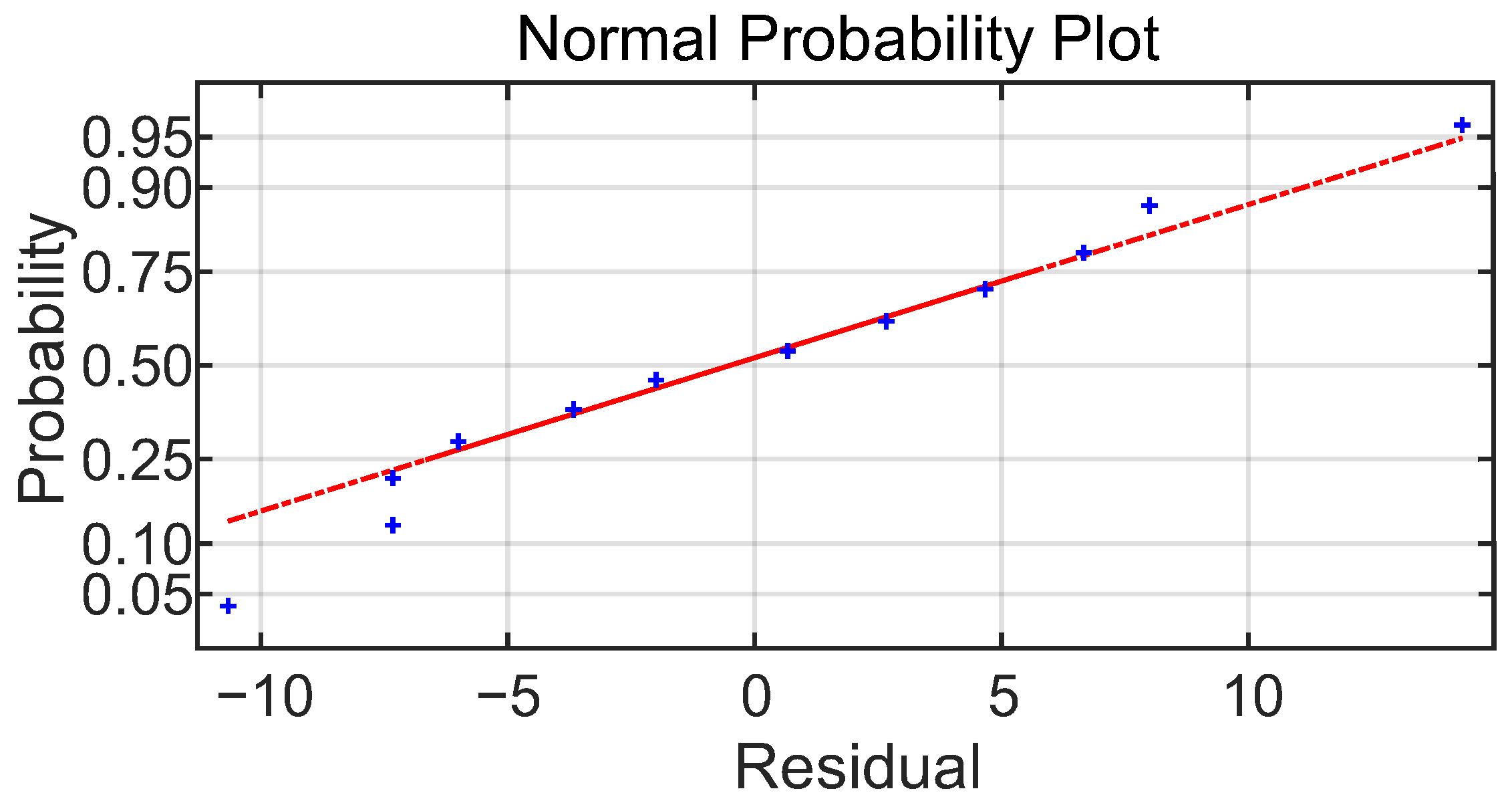 Sensors 23 08968 g013