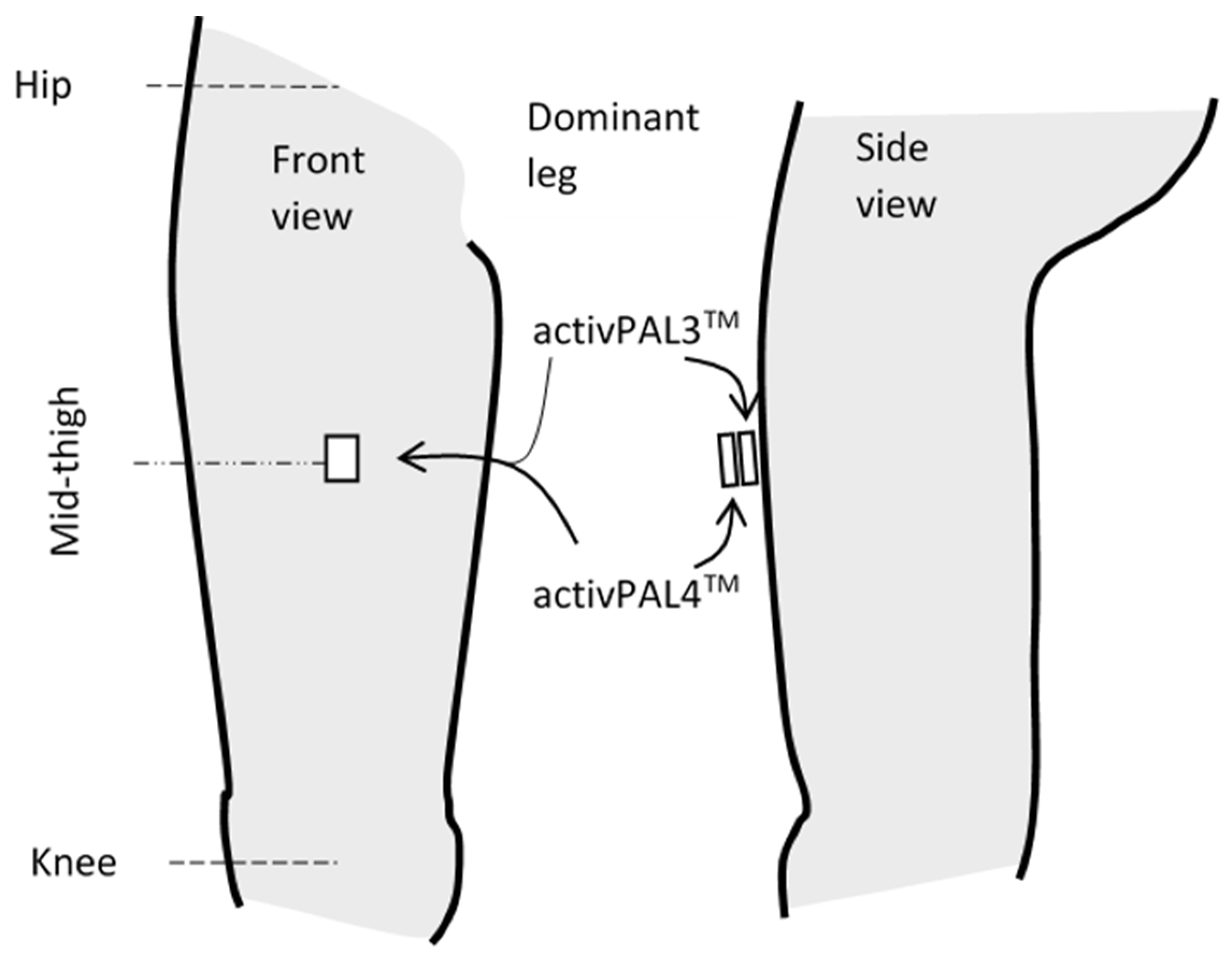 Sensors 23 08970 g001