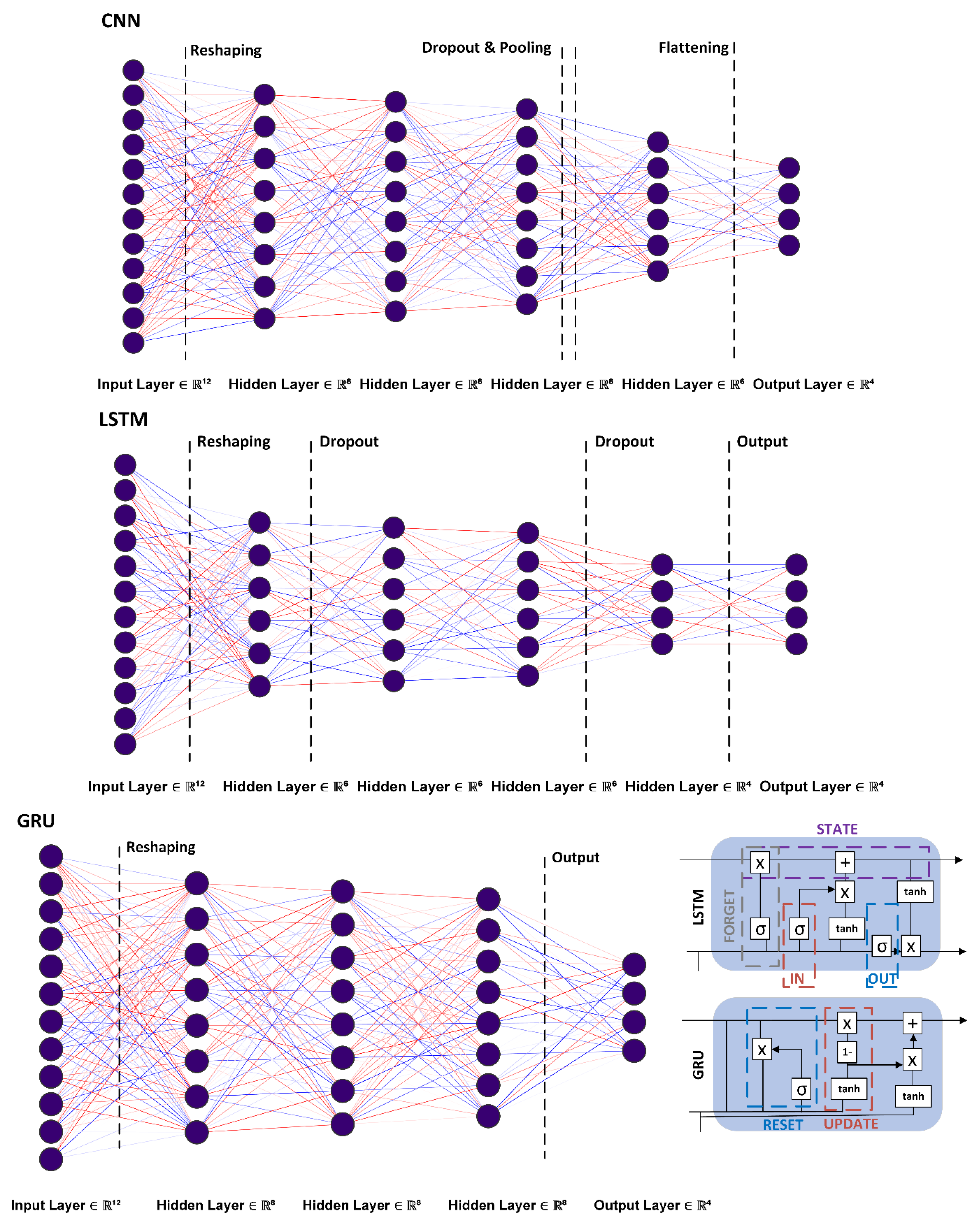Sensors 23 08972 g005