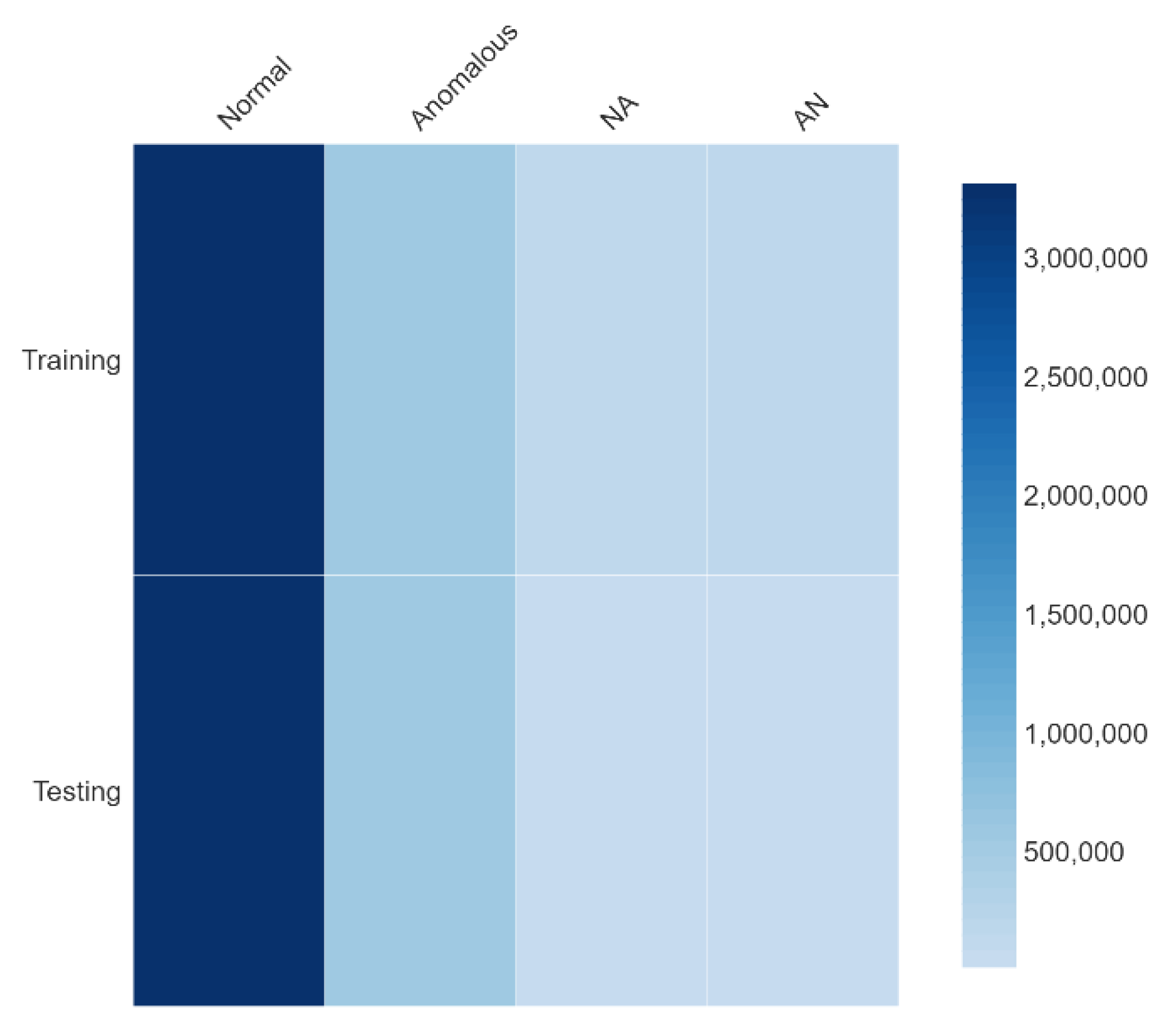 Sensors 23 08972 g007