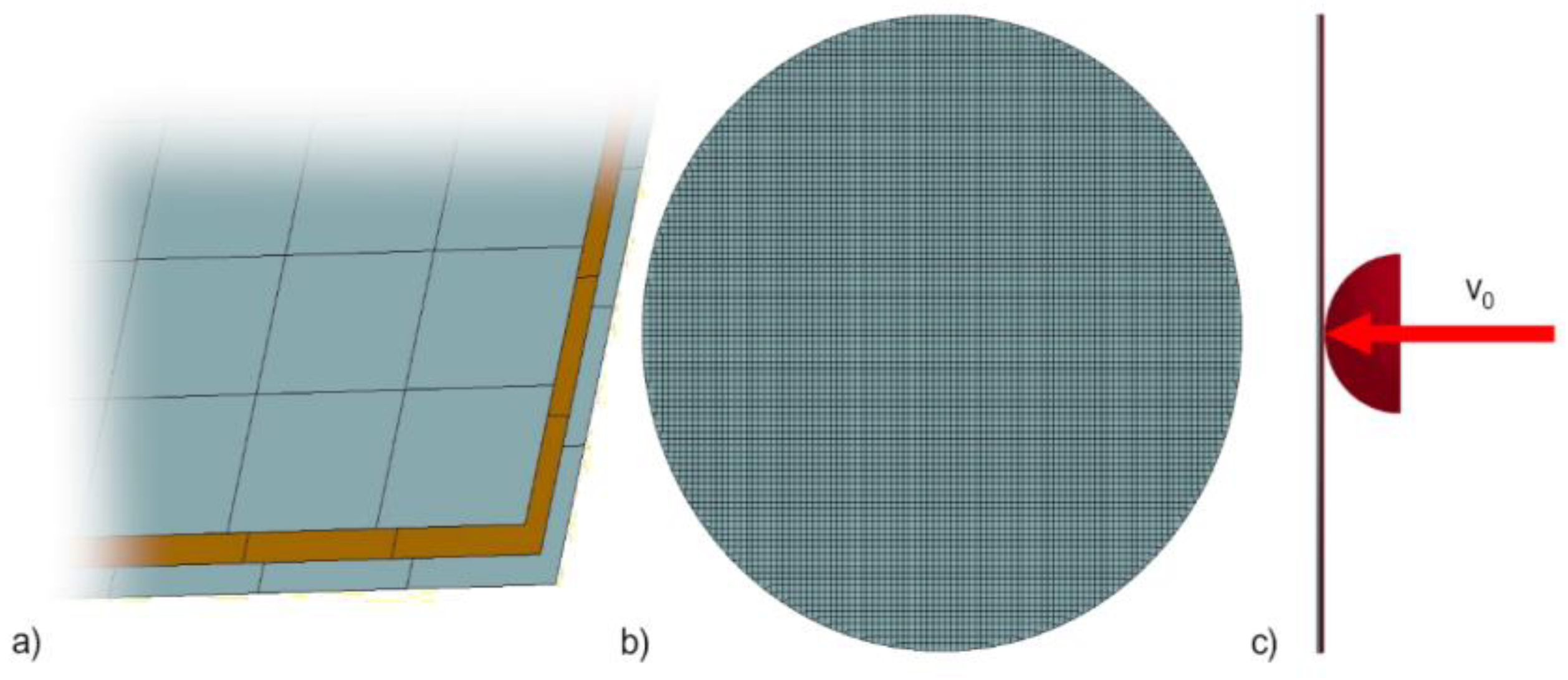 Sensors 23 08974 g005