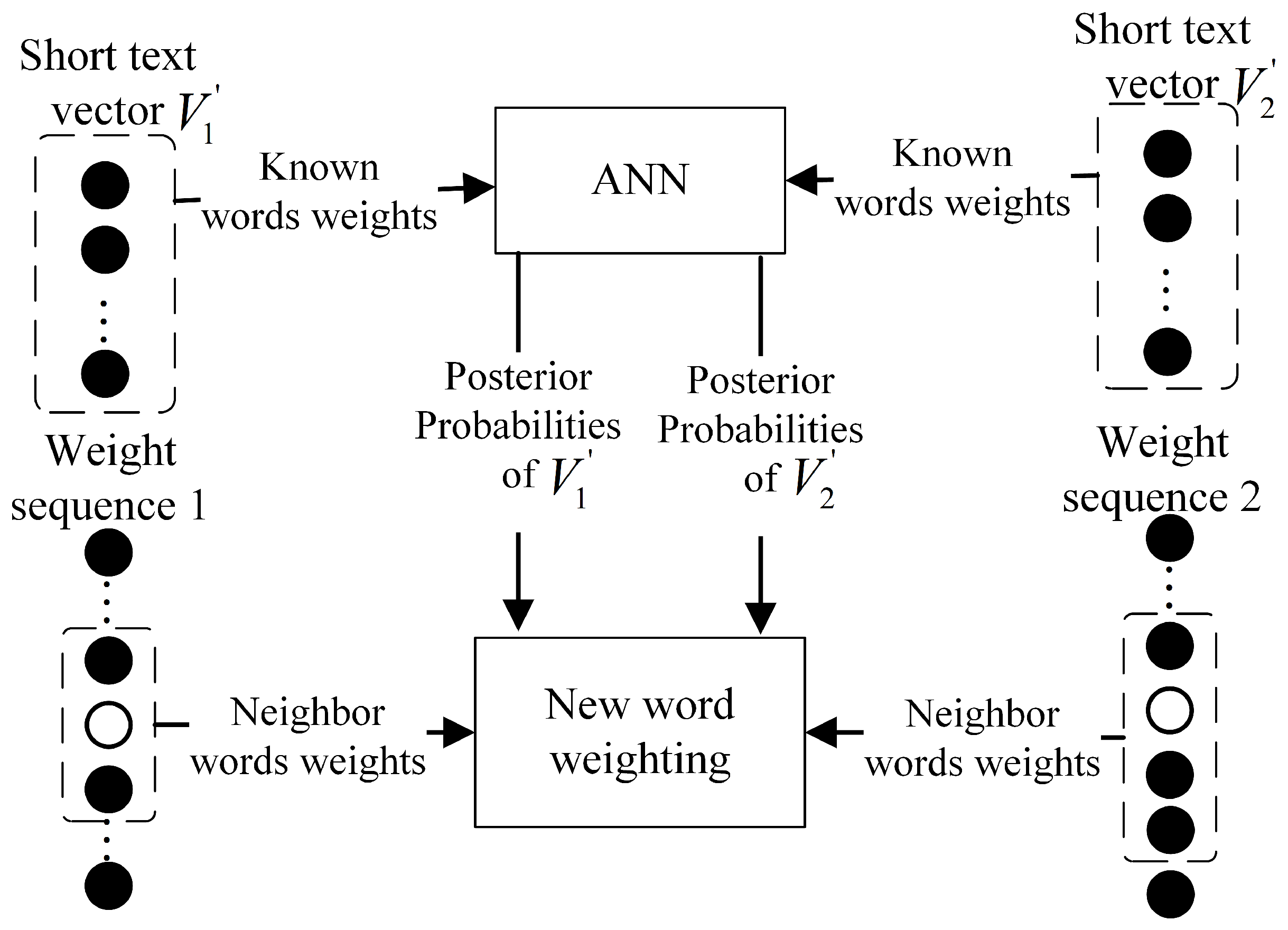 Sensors 23 08975 g001