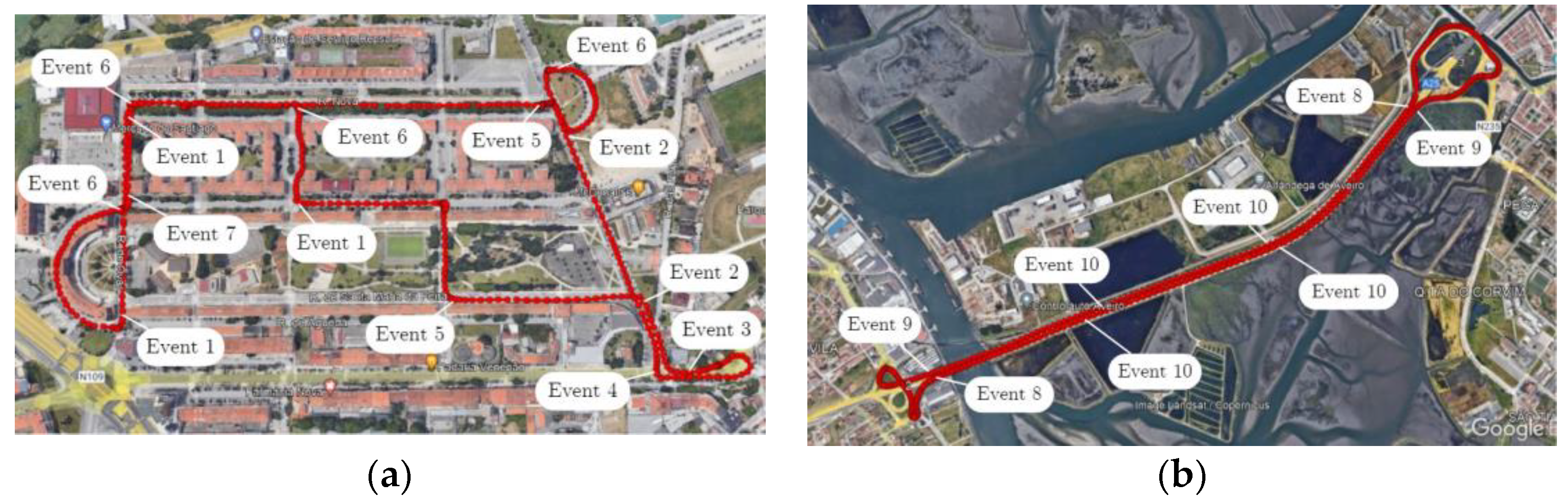 Sensors 23 08980 g003