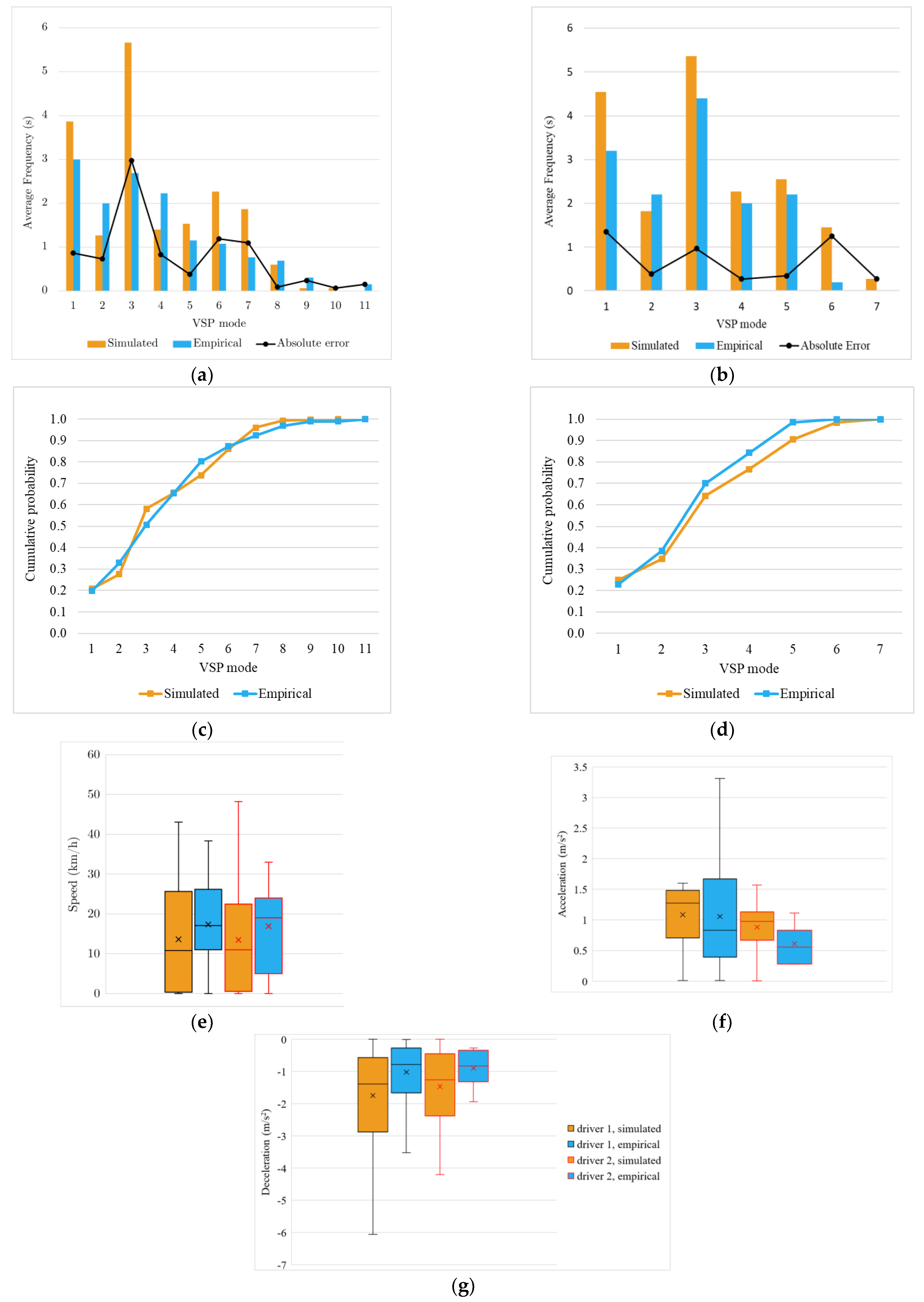 Sensors 23 08980 g004