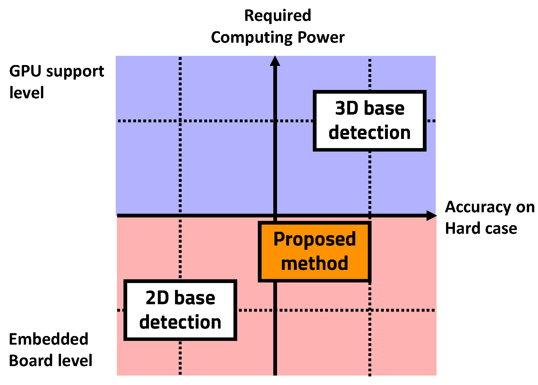 Sensors 23 08981 g001