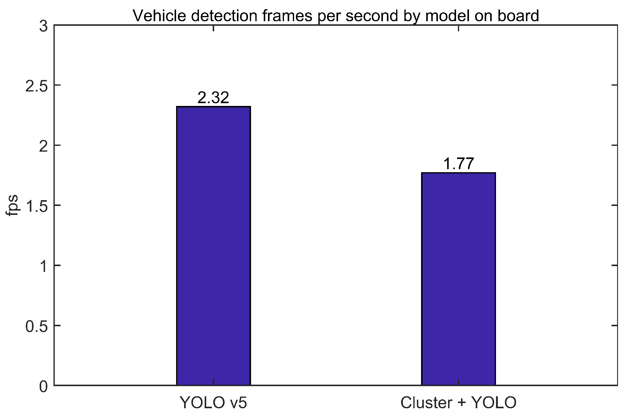 Sensors 23 08981 g014