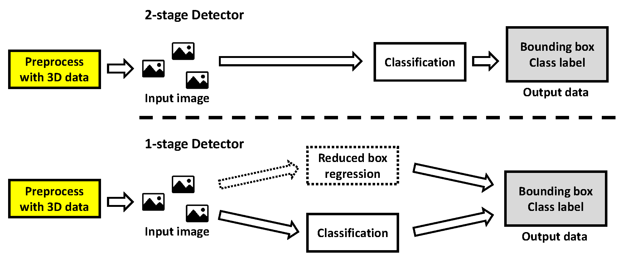 Sensors 23 08981 g019