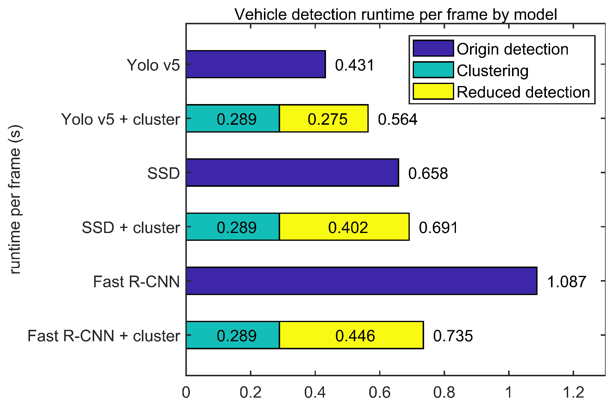 Sensors 23 08981 g020