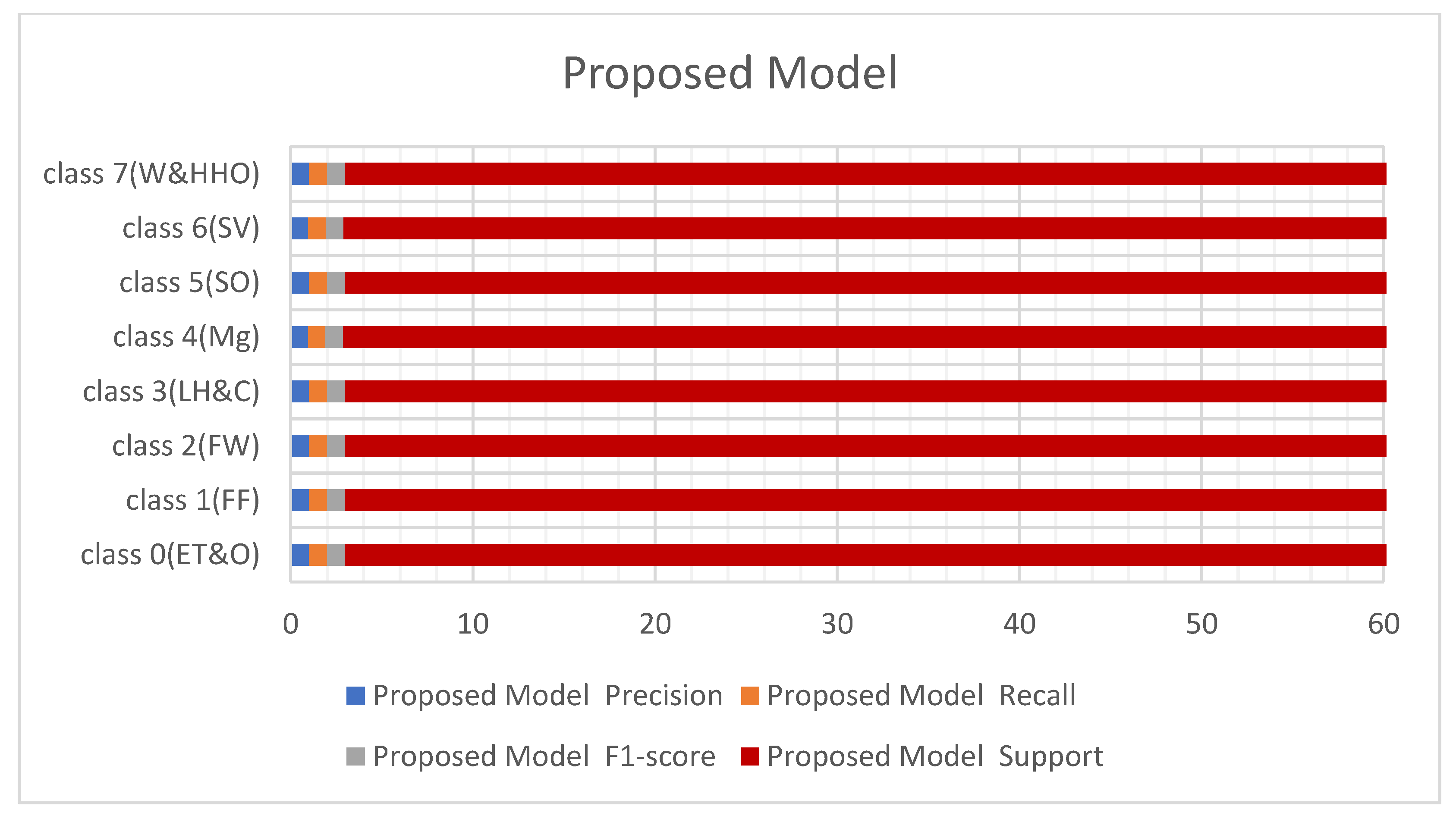 Sensors 23 08982 g009