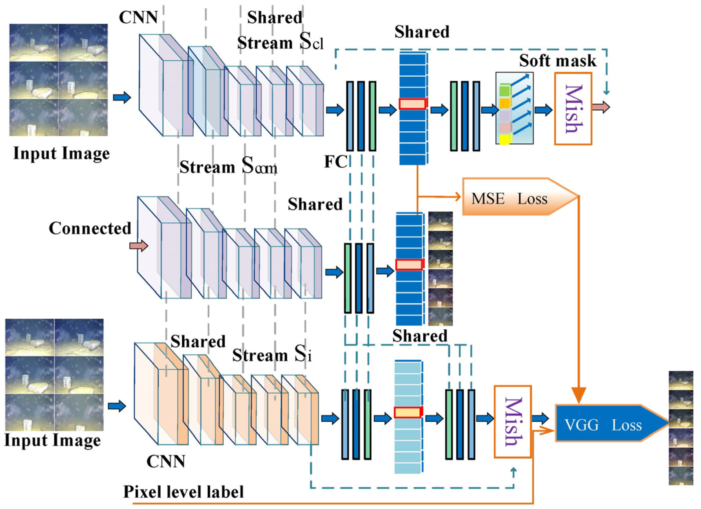 Sensors 23 08983 g002