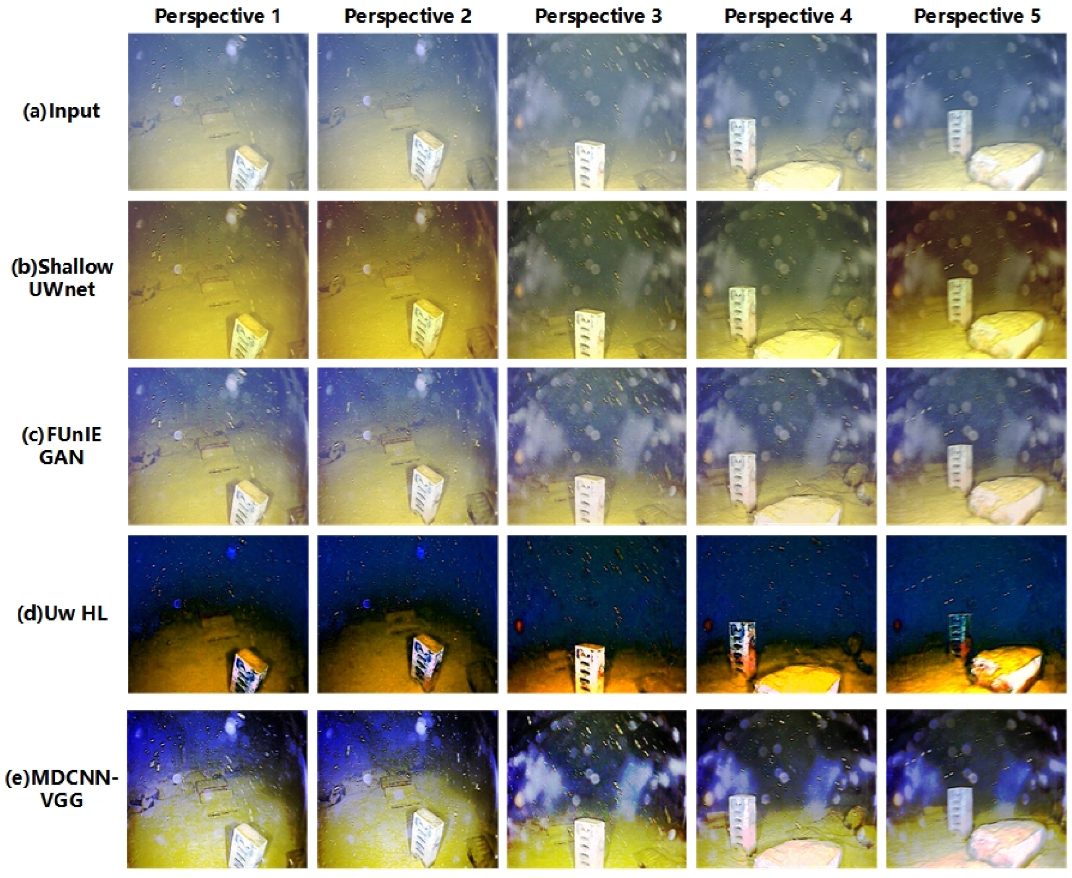 Sensors 23 08983 g004