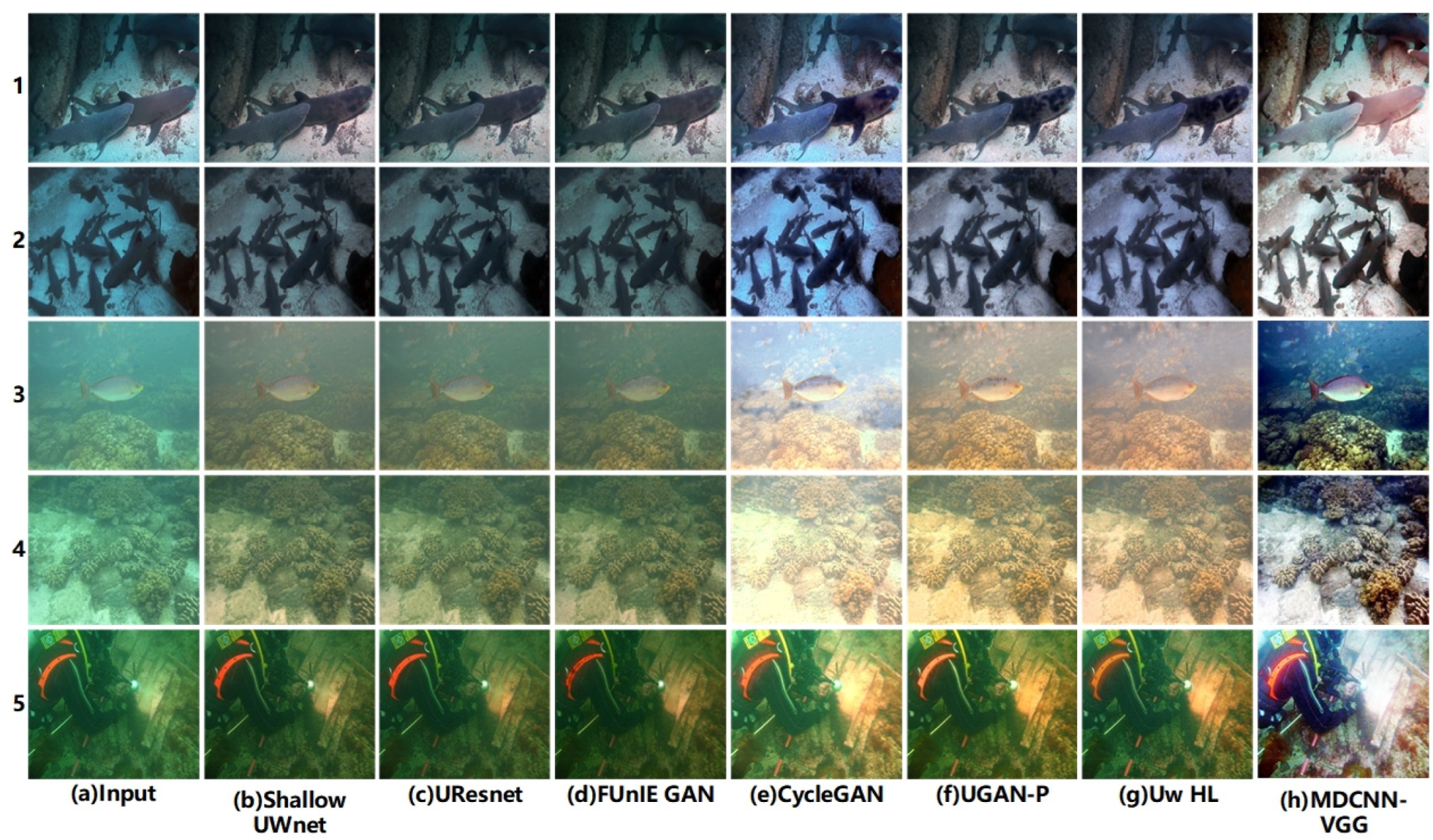 Sensors 23 08983 g006