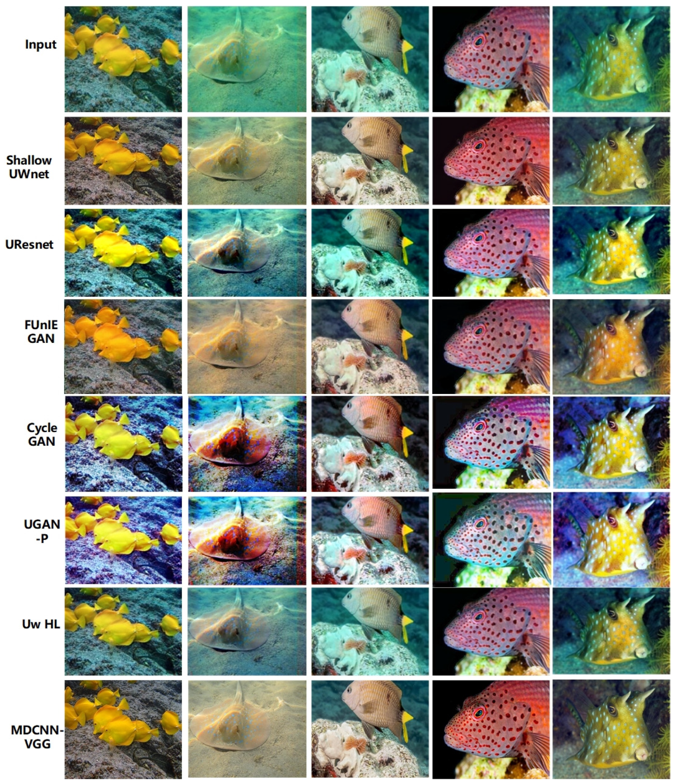 Sensors 23 08983 g007