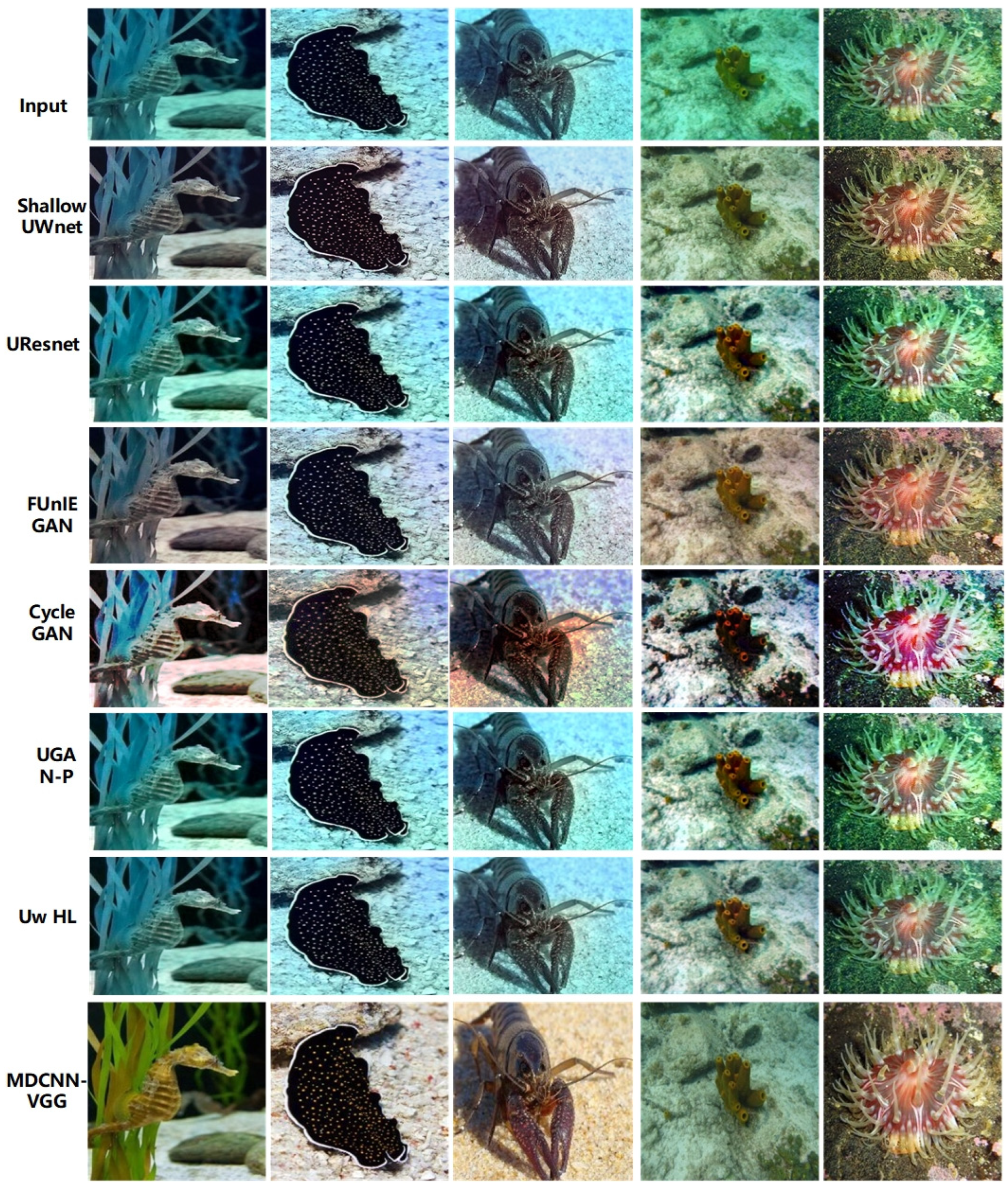 Sensors 23 08983 g008