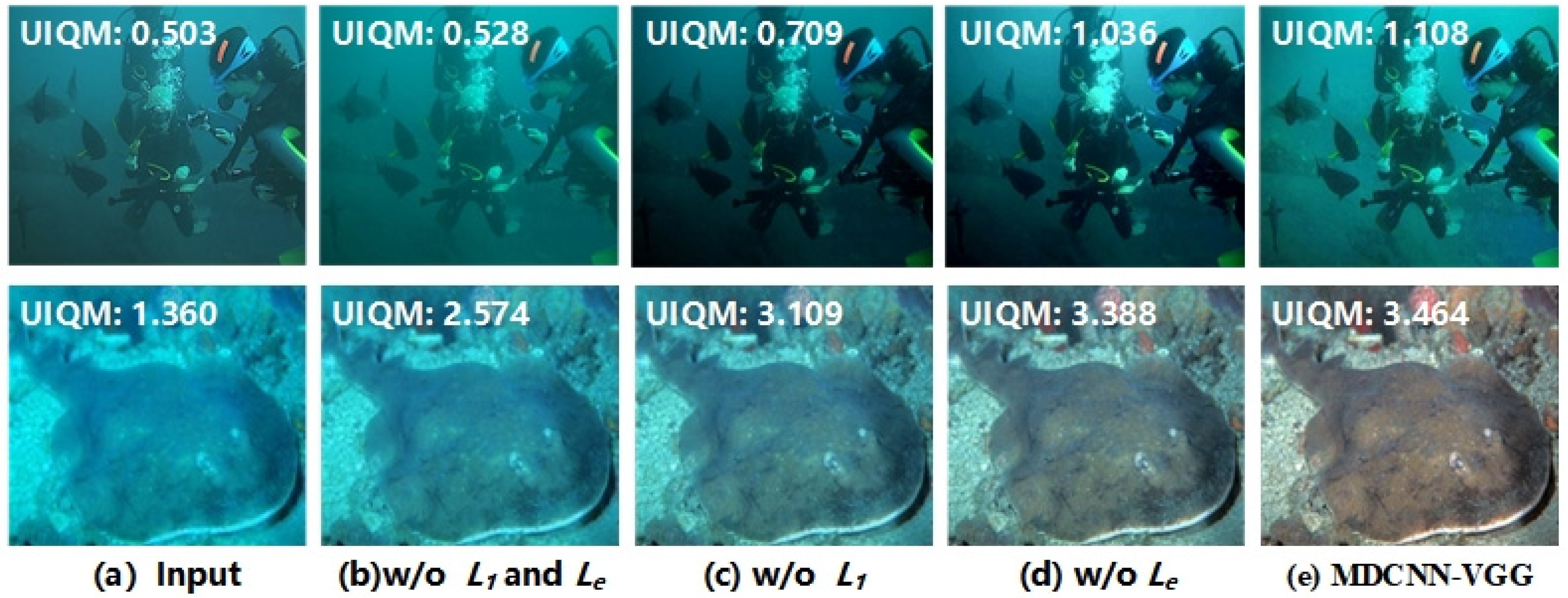 Sensors 23 08983 g012