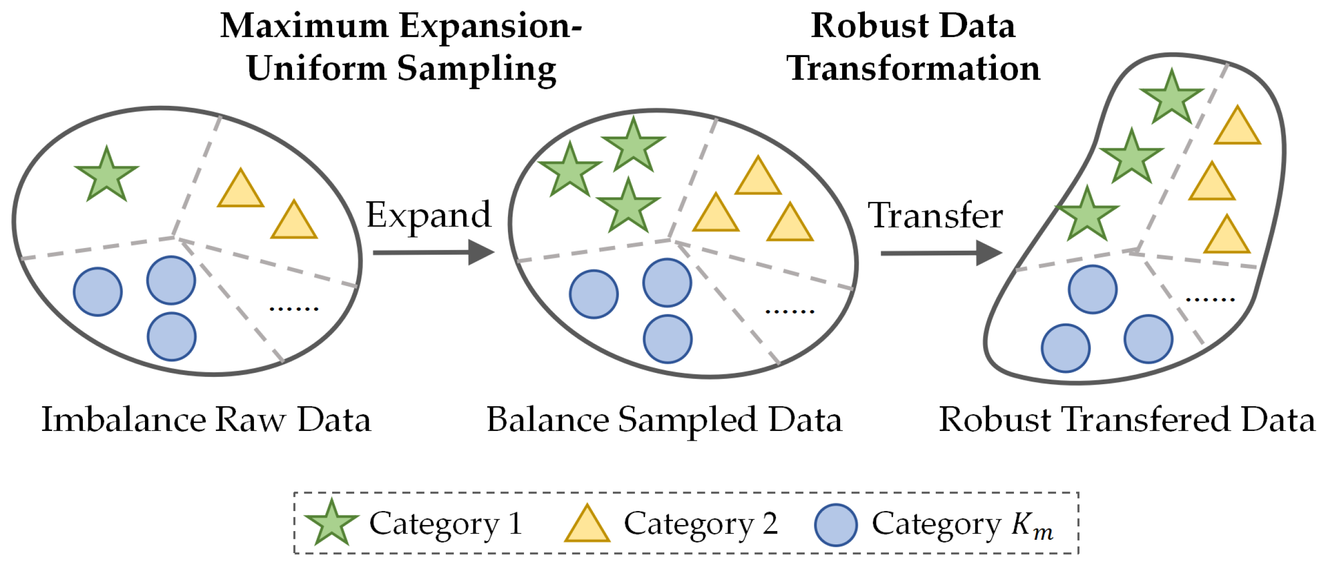 Sensors 23 08984 g002