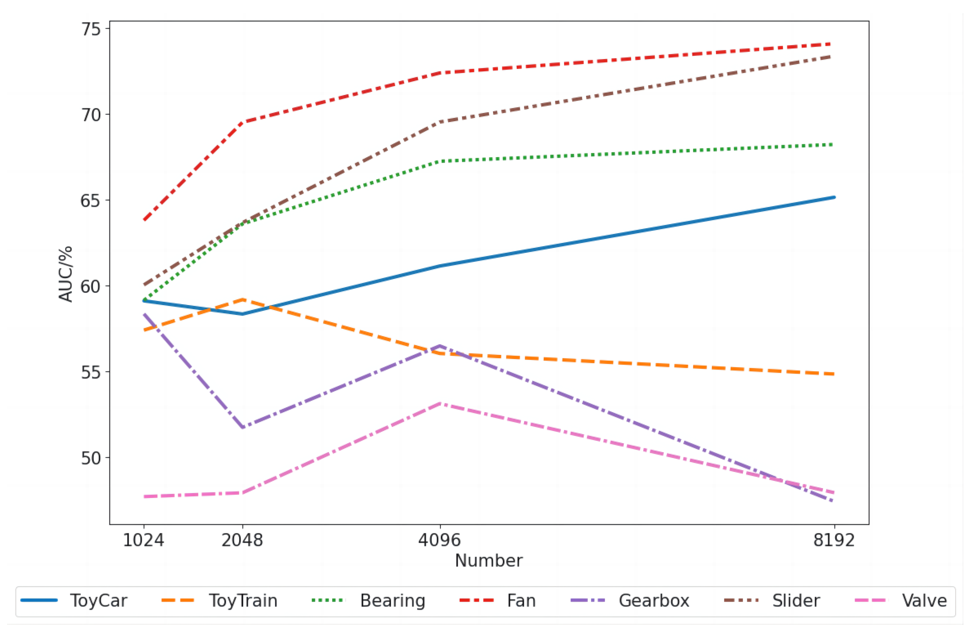 Sensors 23 08984 g006