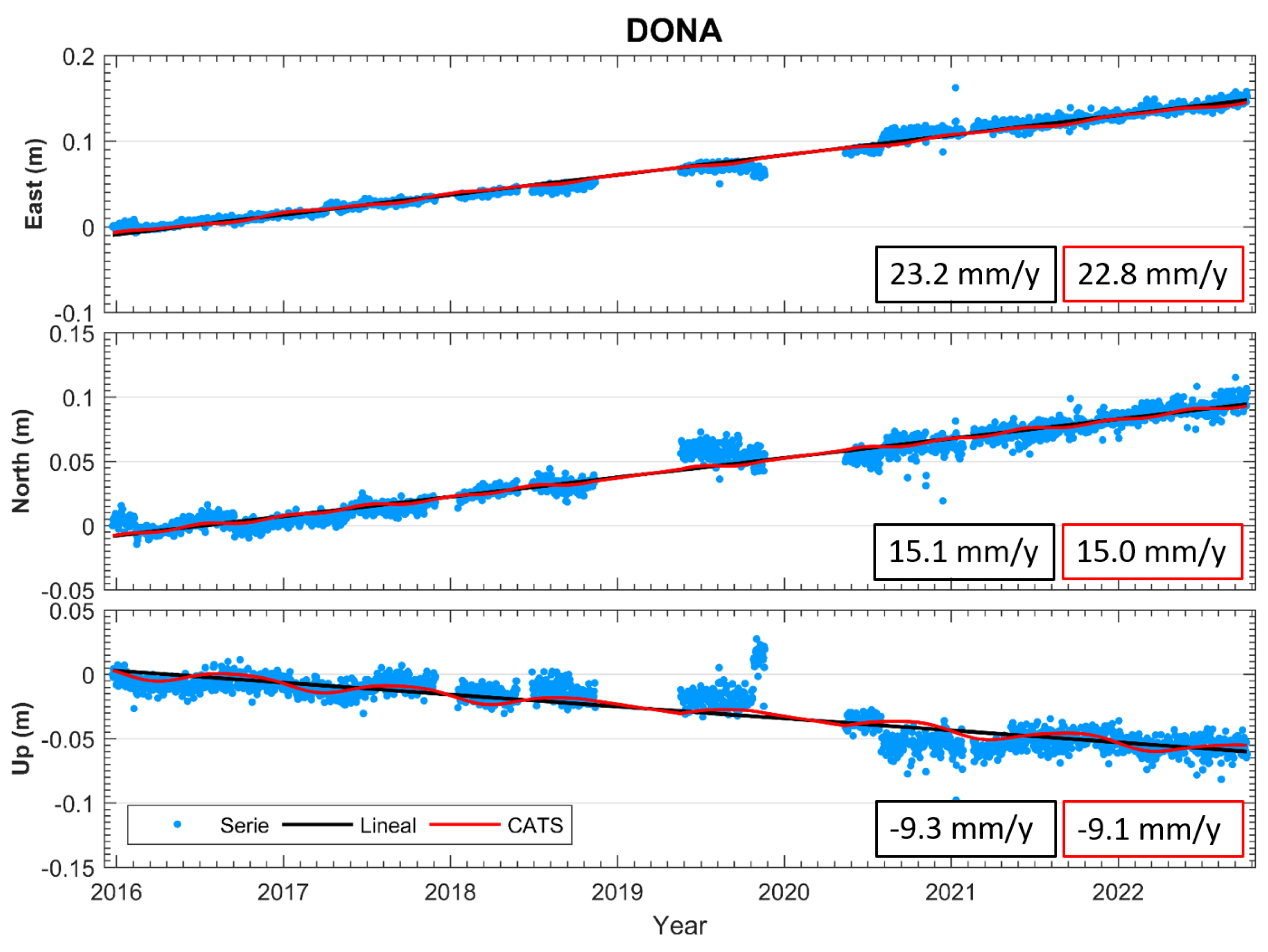 Sensors 23 08986 g004