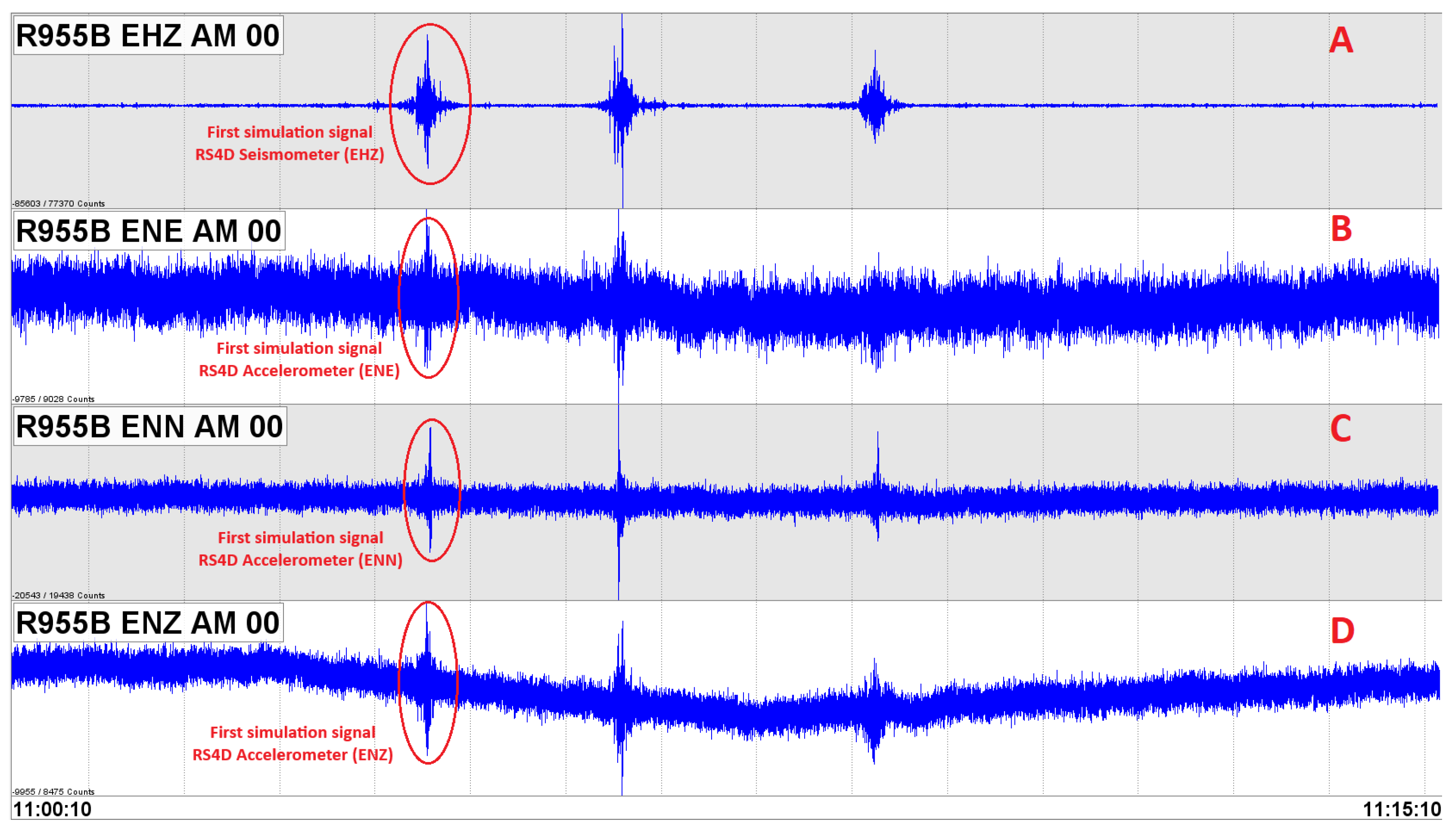 Sensors 23 08986 g006