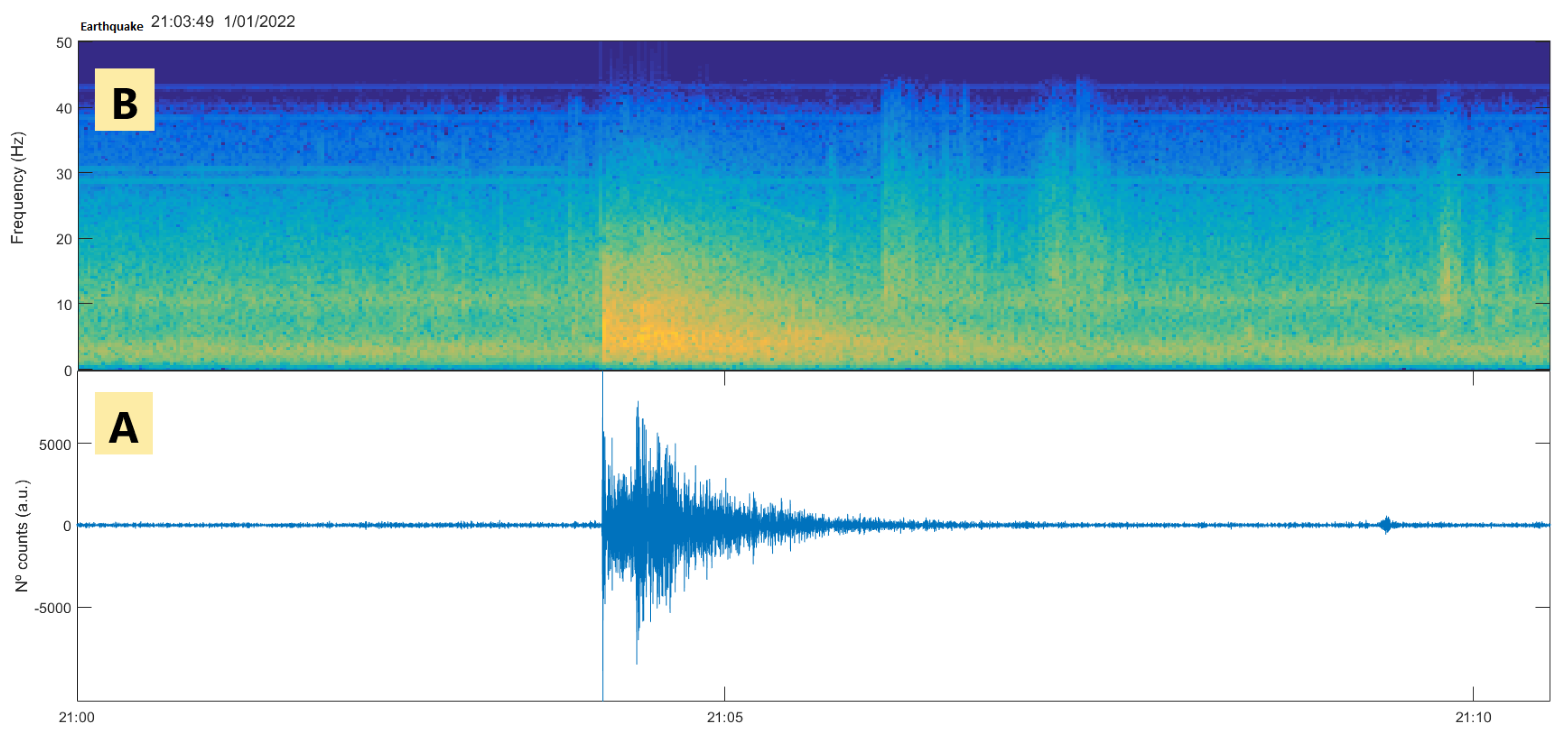 Sensors 23 08986 g010