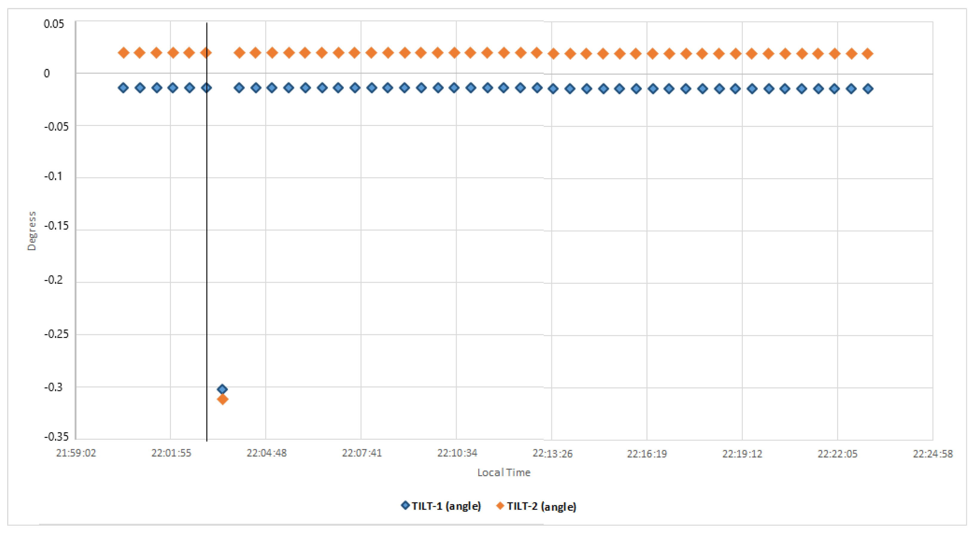 Sensors 23 08986 g012