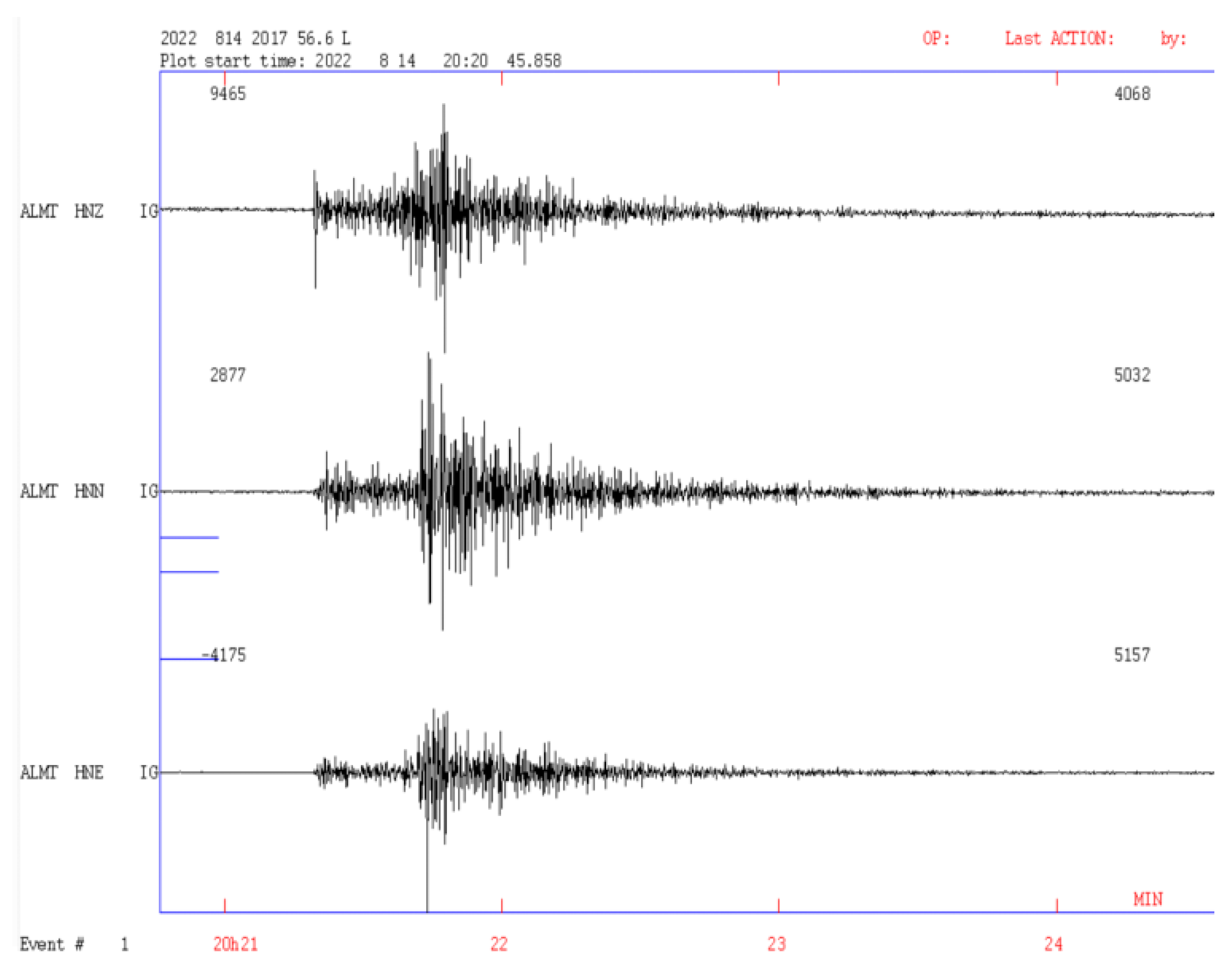 Sensors 23 08986 g013