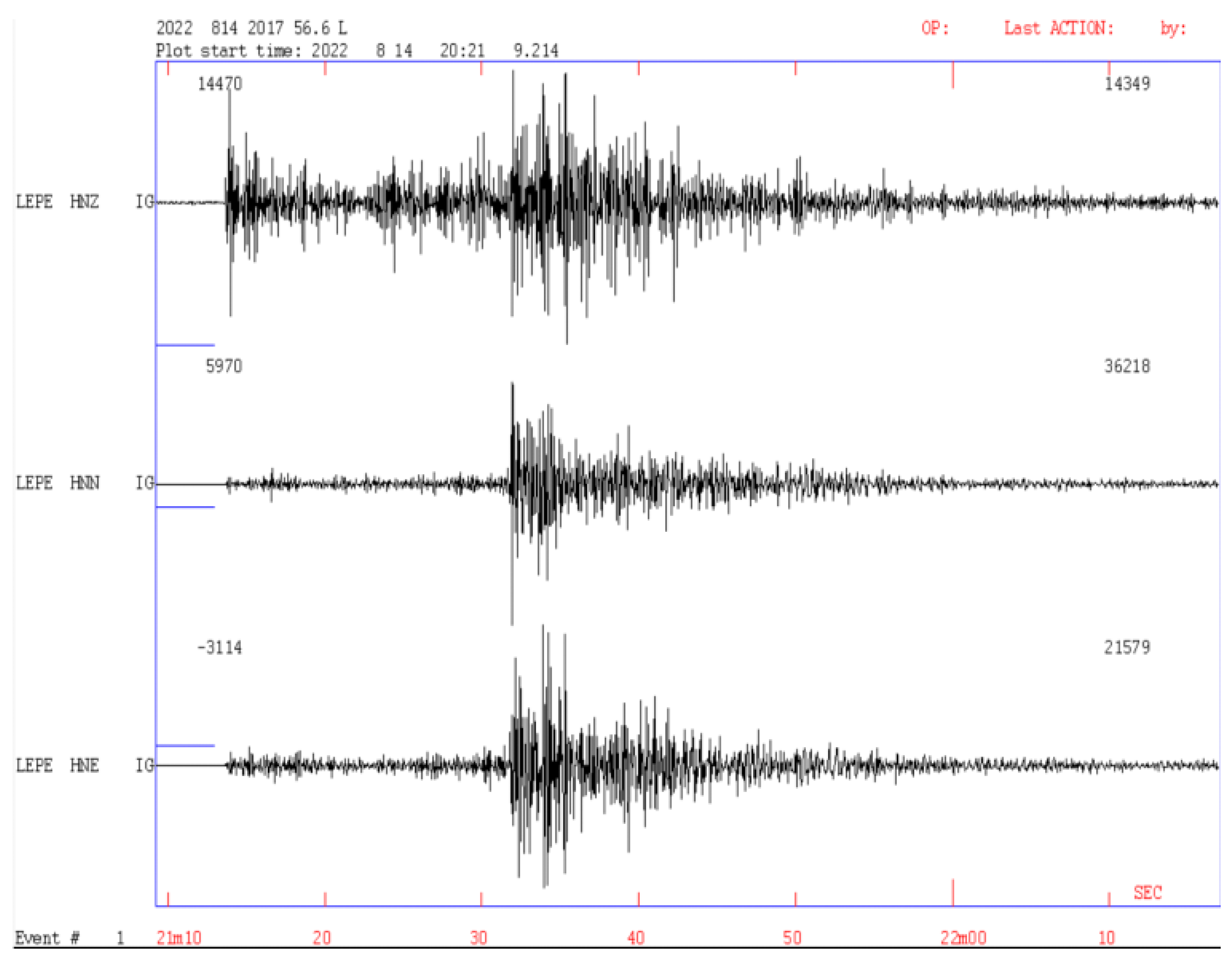 Sensors 23 08986 g014