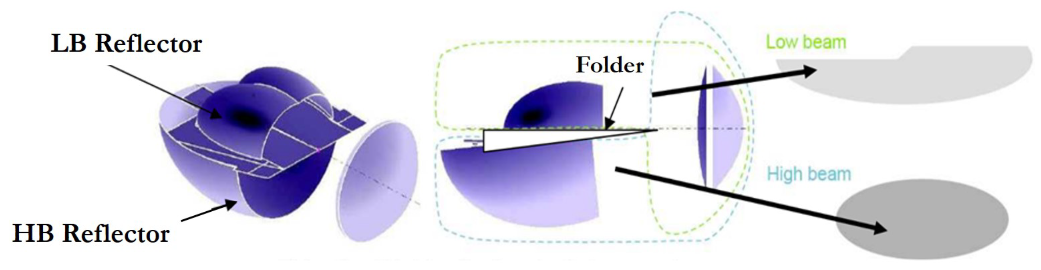 Sensors 23 08988 g002