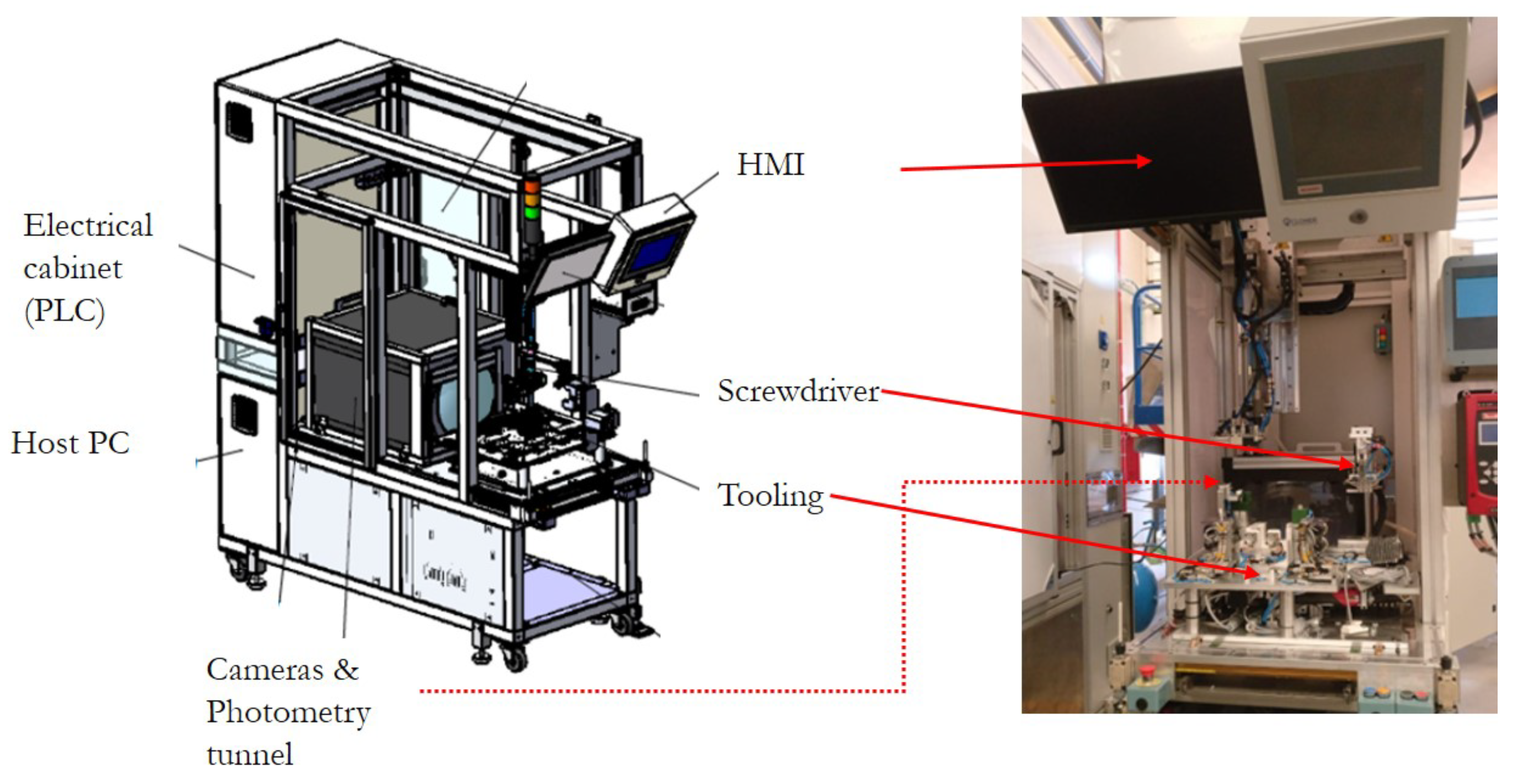 Sensors 23 08988 g004