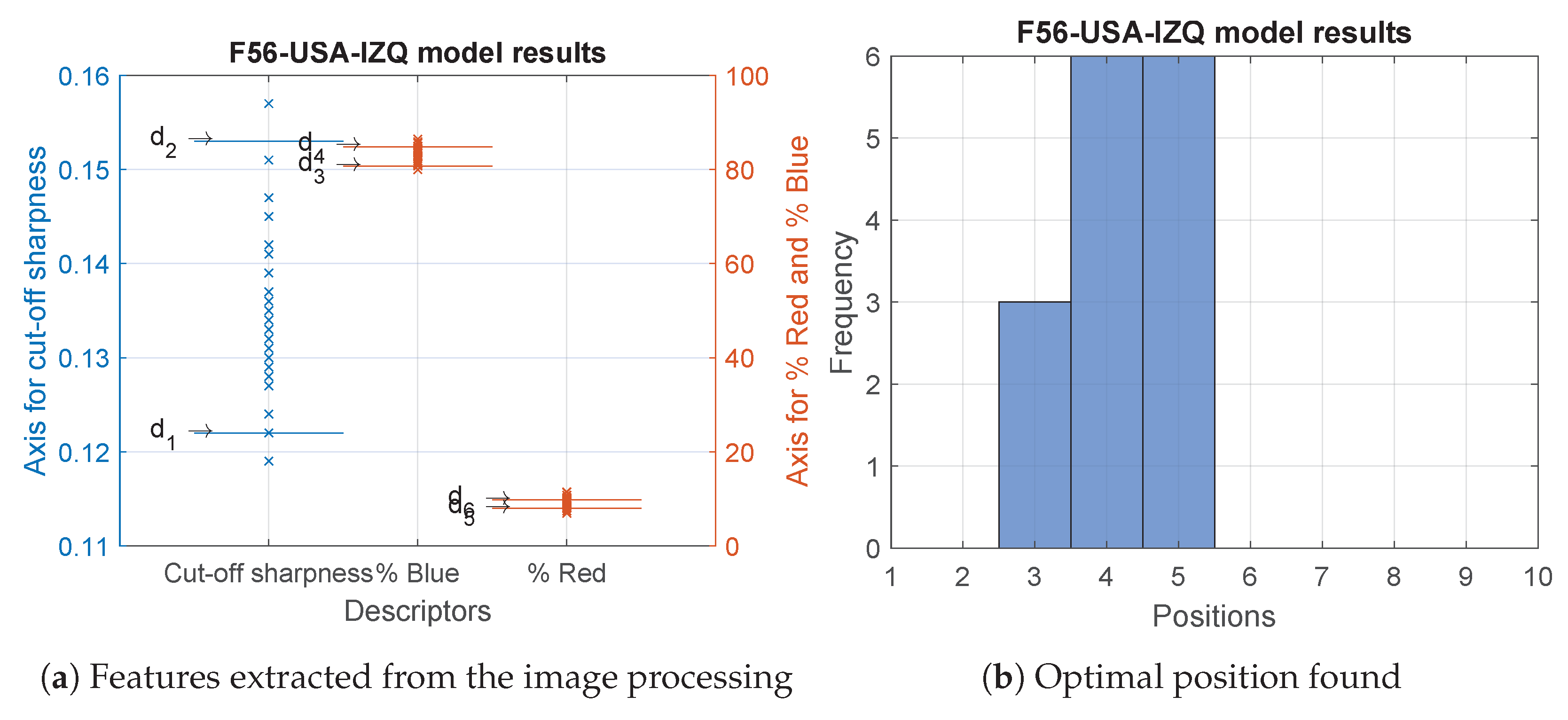 Sensors 23 08988 g014