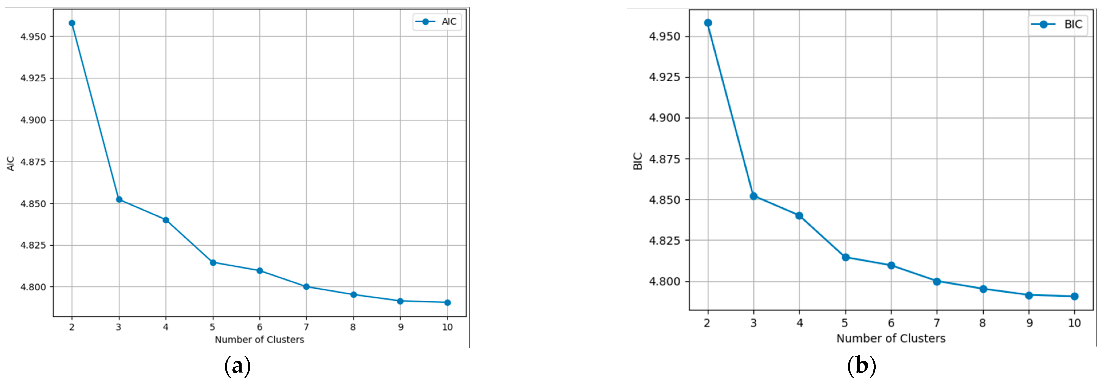 Sensors 23 08991 g005