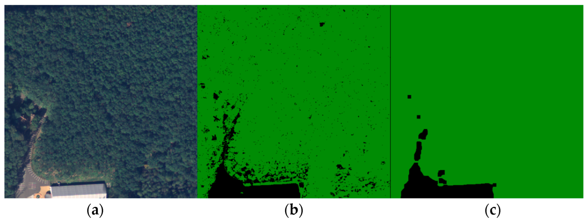 Sensors 23 08991 g007