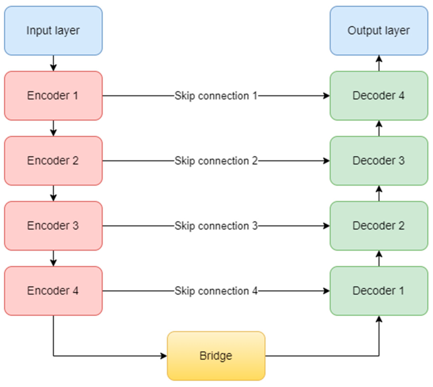 Sensors 23 08991 g009