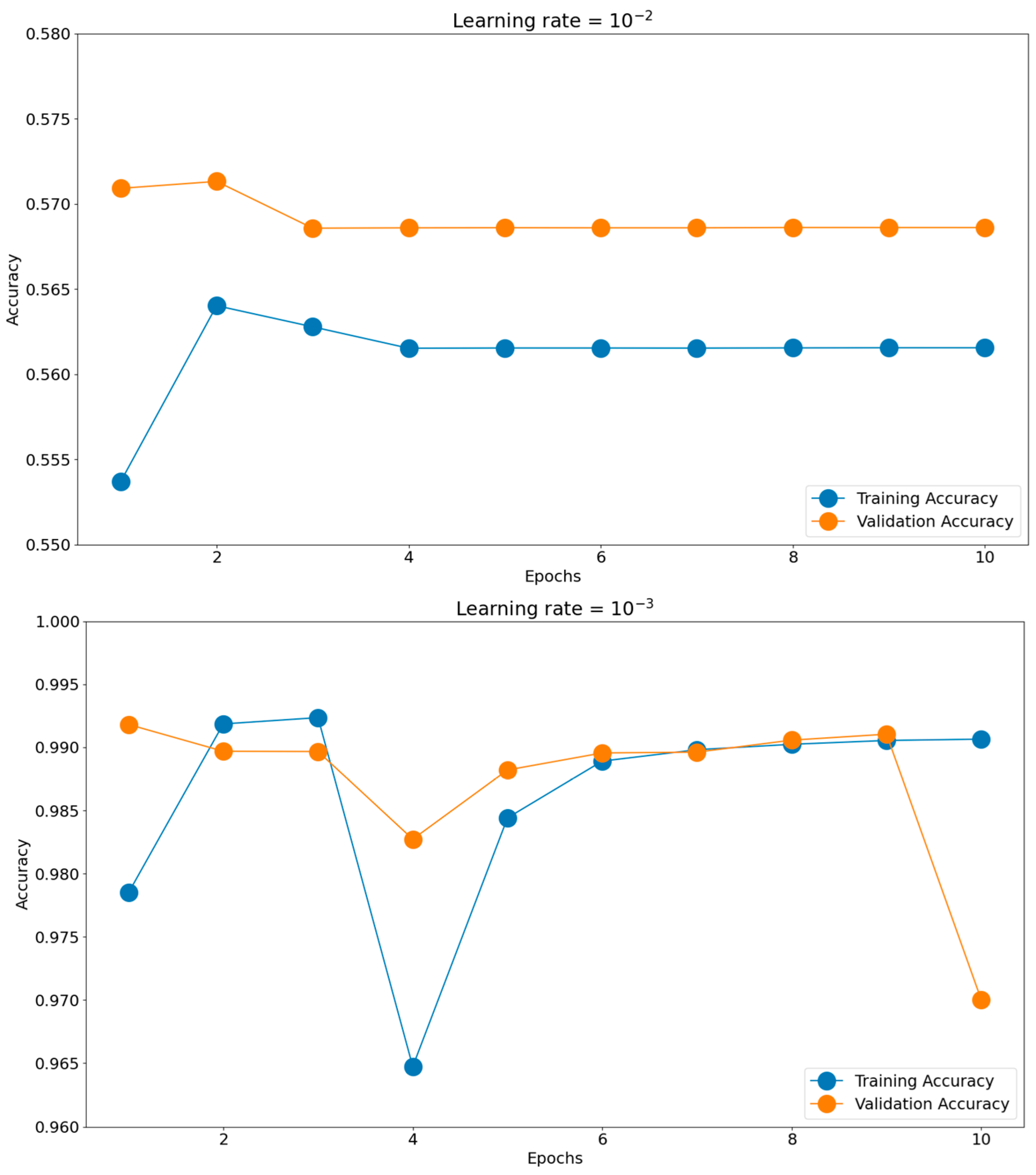 Sensors 23 08991 g011a