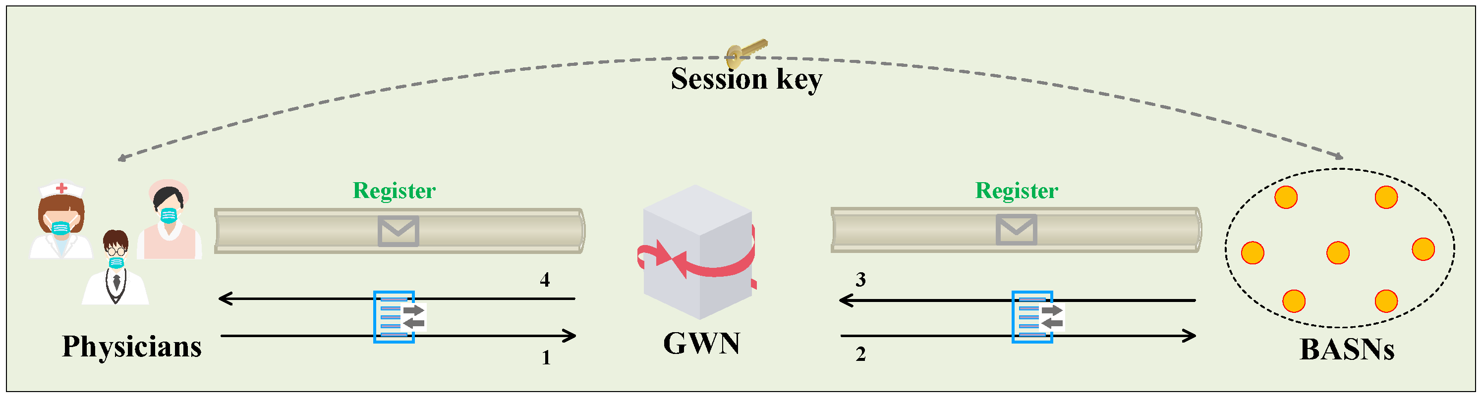 Sensors 23 08992 g003
