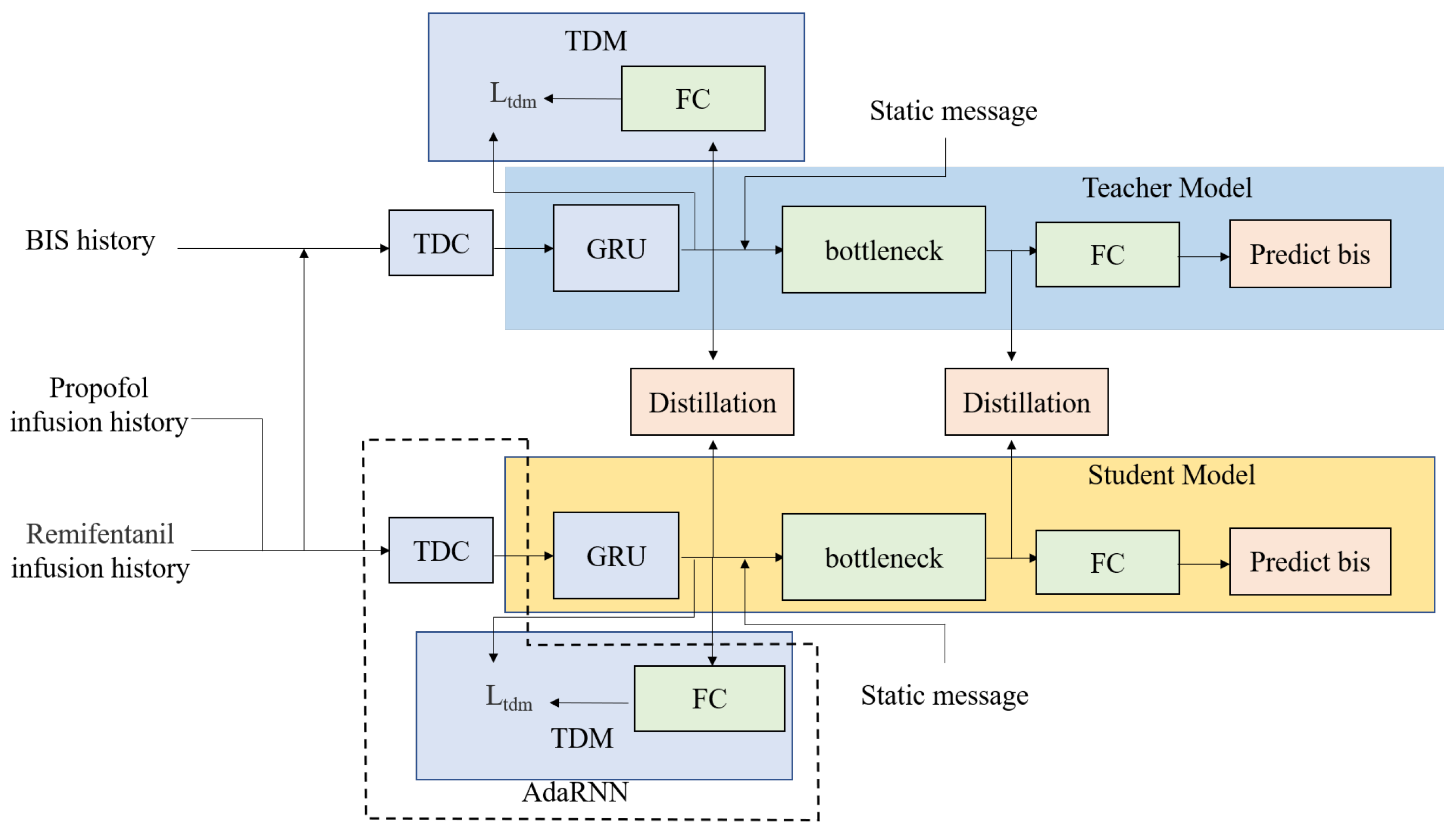 Sensors 23 08994 g002