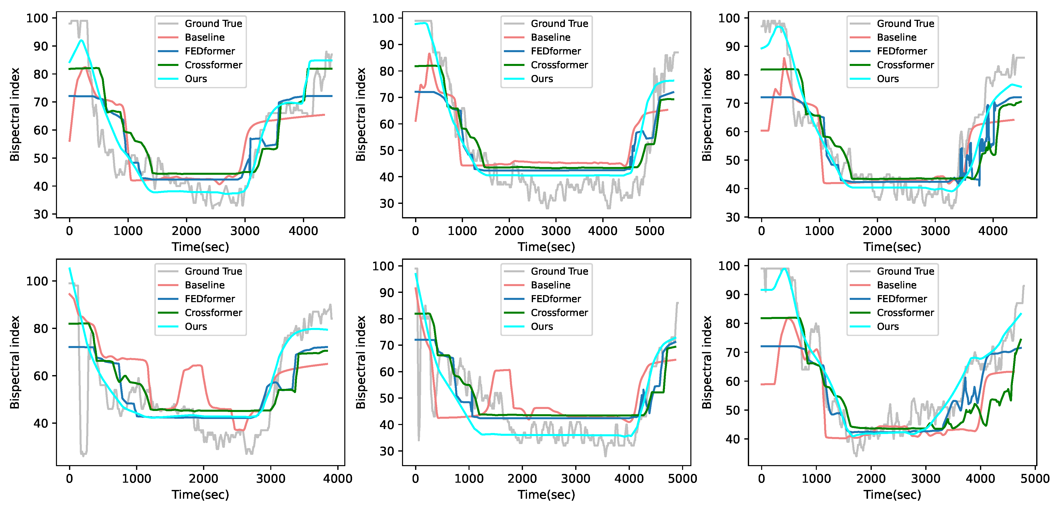 Sensors 23 08994 g006