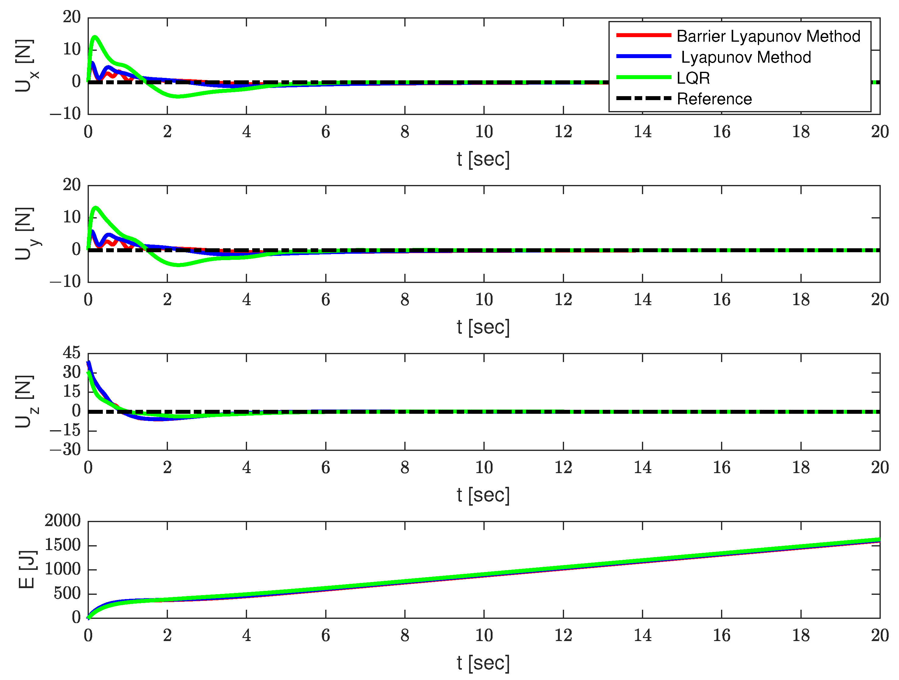 Sensors 23 08995 g005