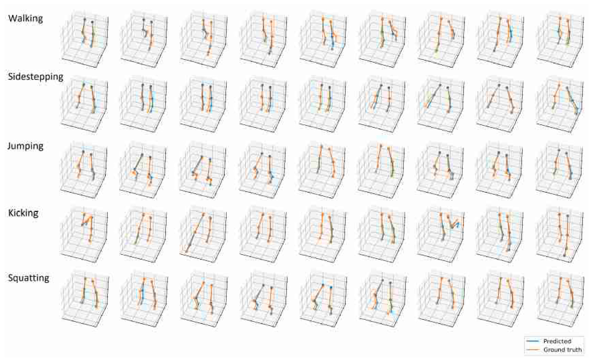 Sensors 23 08997 g008