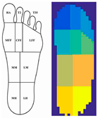 Sensors 23 08997 i004