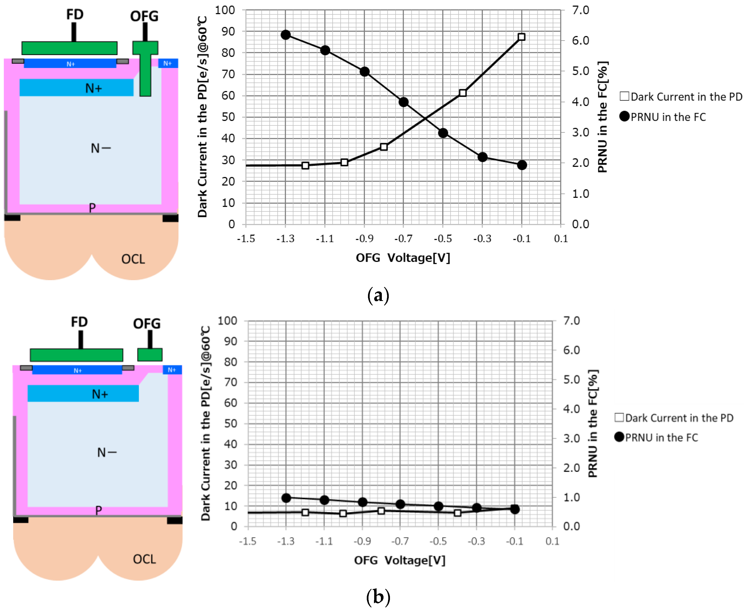 Sensors 23 08998 g017